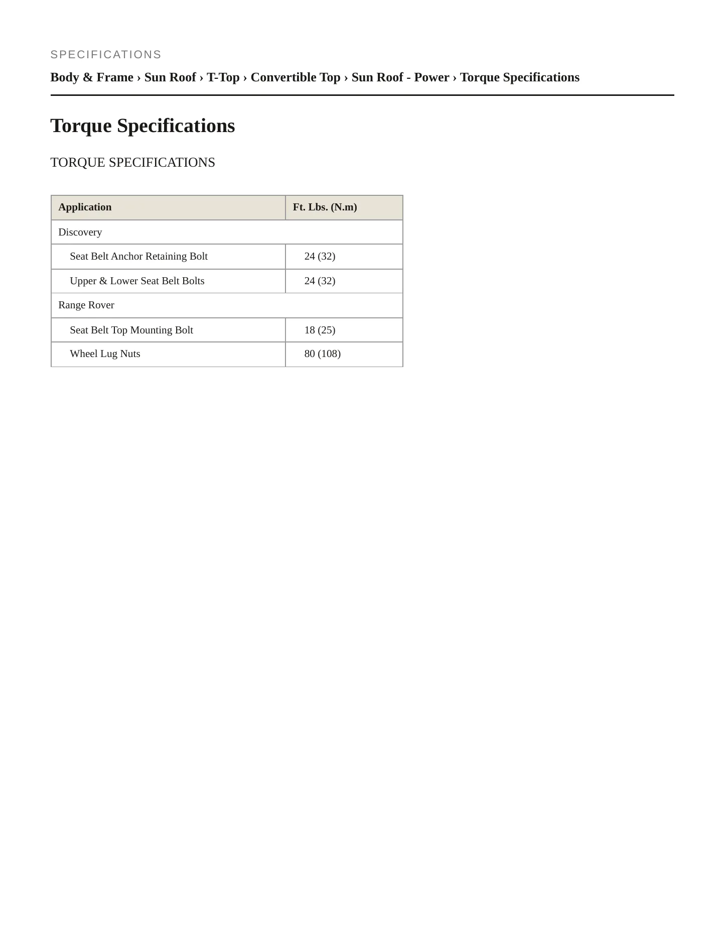 1994 Land Rover Range Rover Service and Repair Manual preview page 2