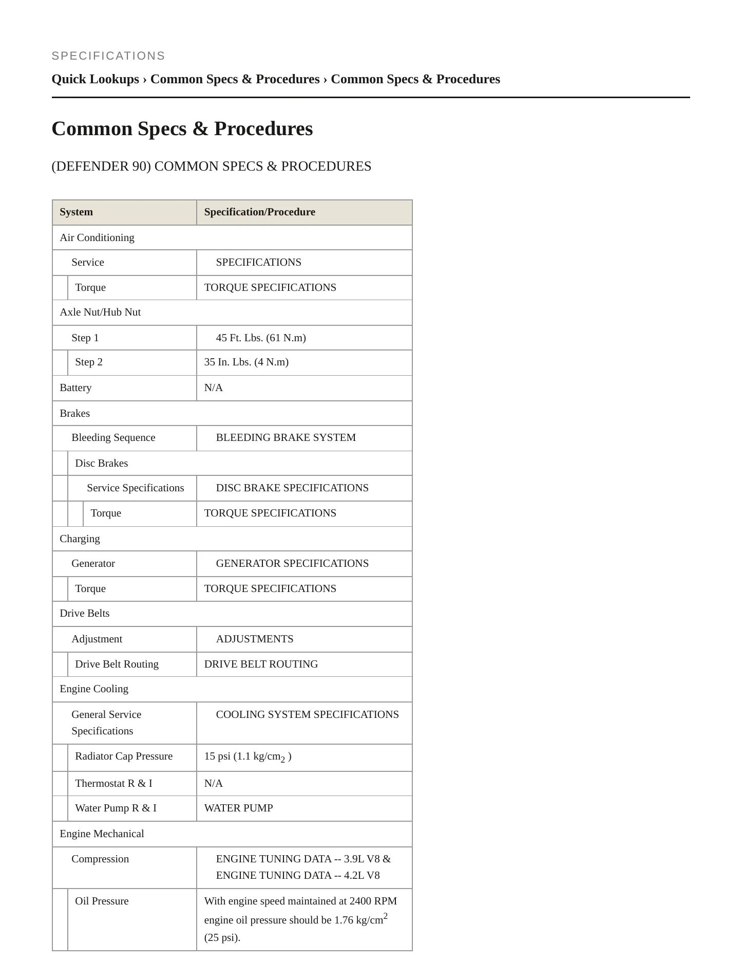 1995 Land Rover Defender 90 Service and Repair Manual preview page 2
