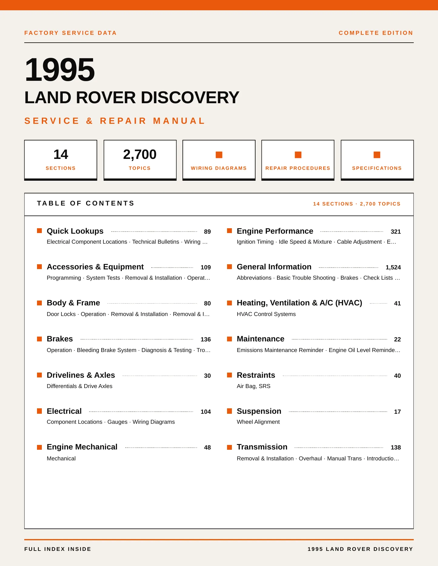 1995 Land Rover Discovery Service and Repair Manual preview page 1