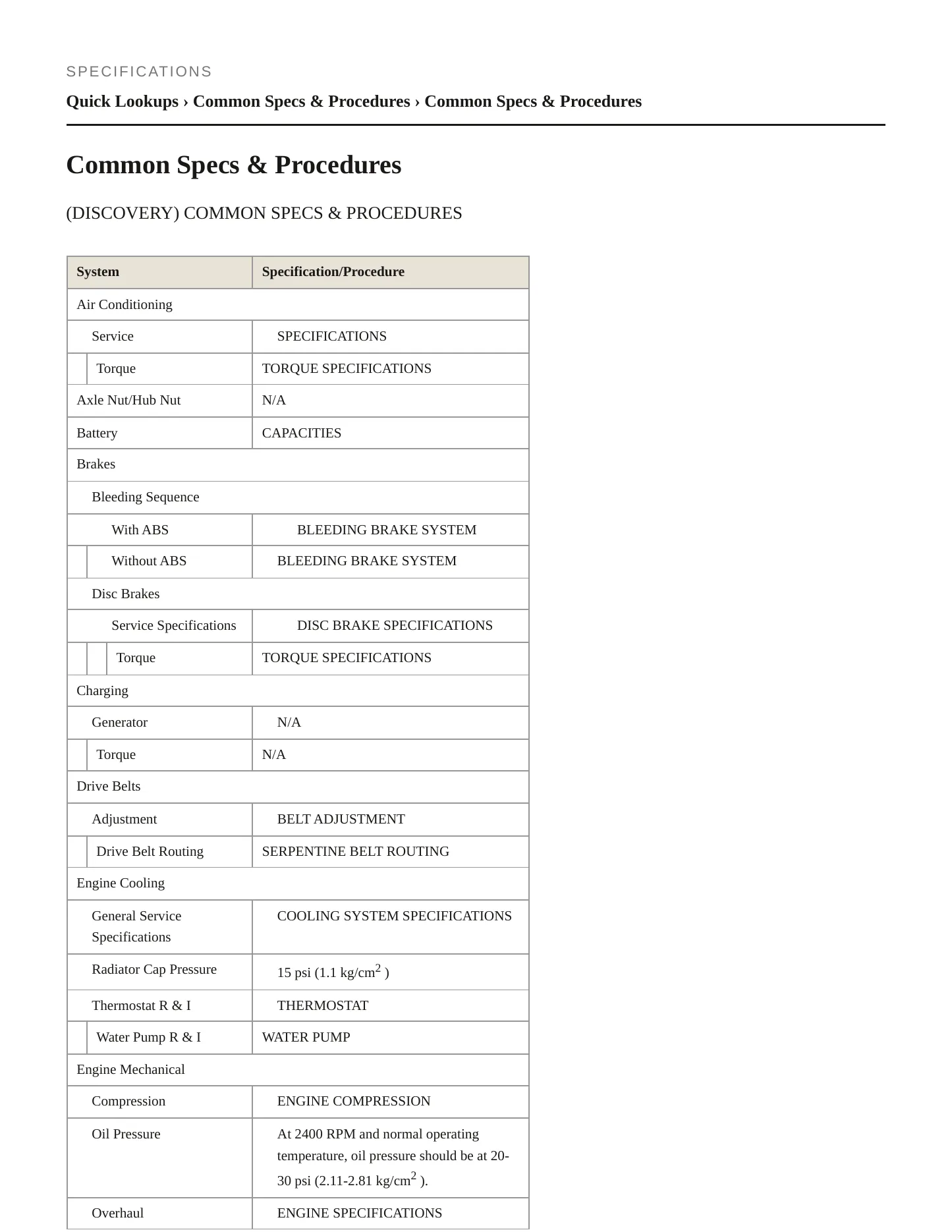 1996 Land Rover Discovery Service and Repair Manual preview page 2