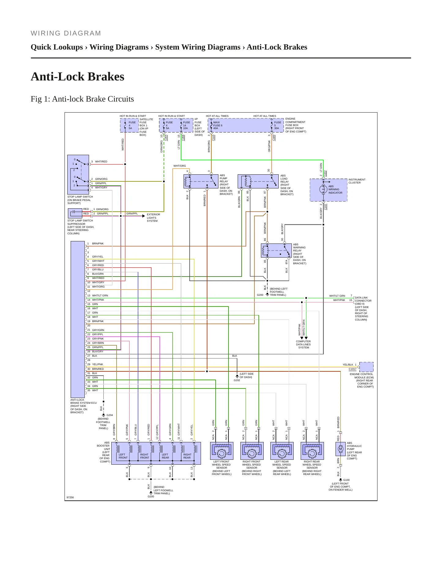 1997 Land Rover Discovery service manual page 5