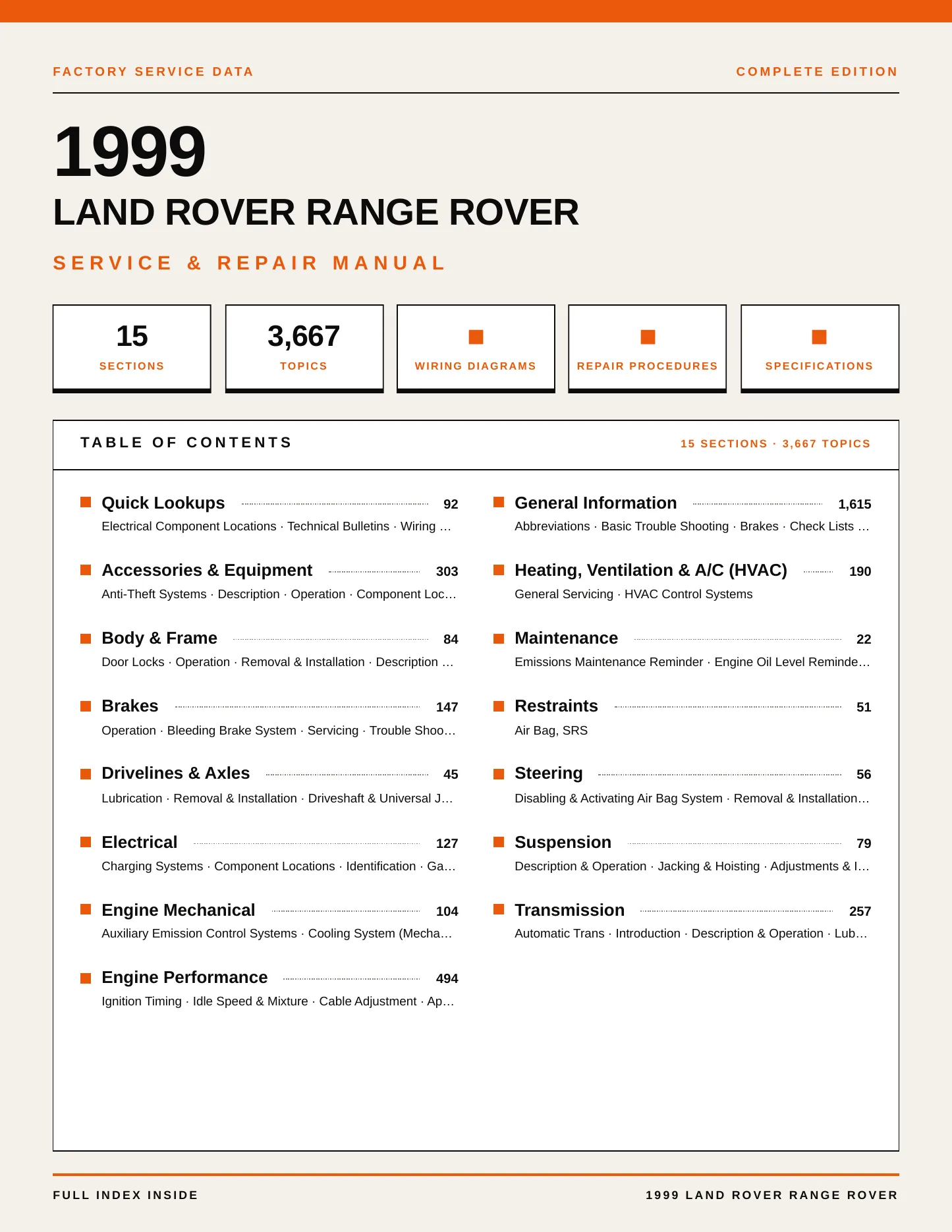 1999 Land Rover Range Rover Service and Repair Manual preview page 1