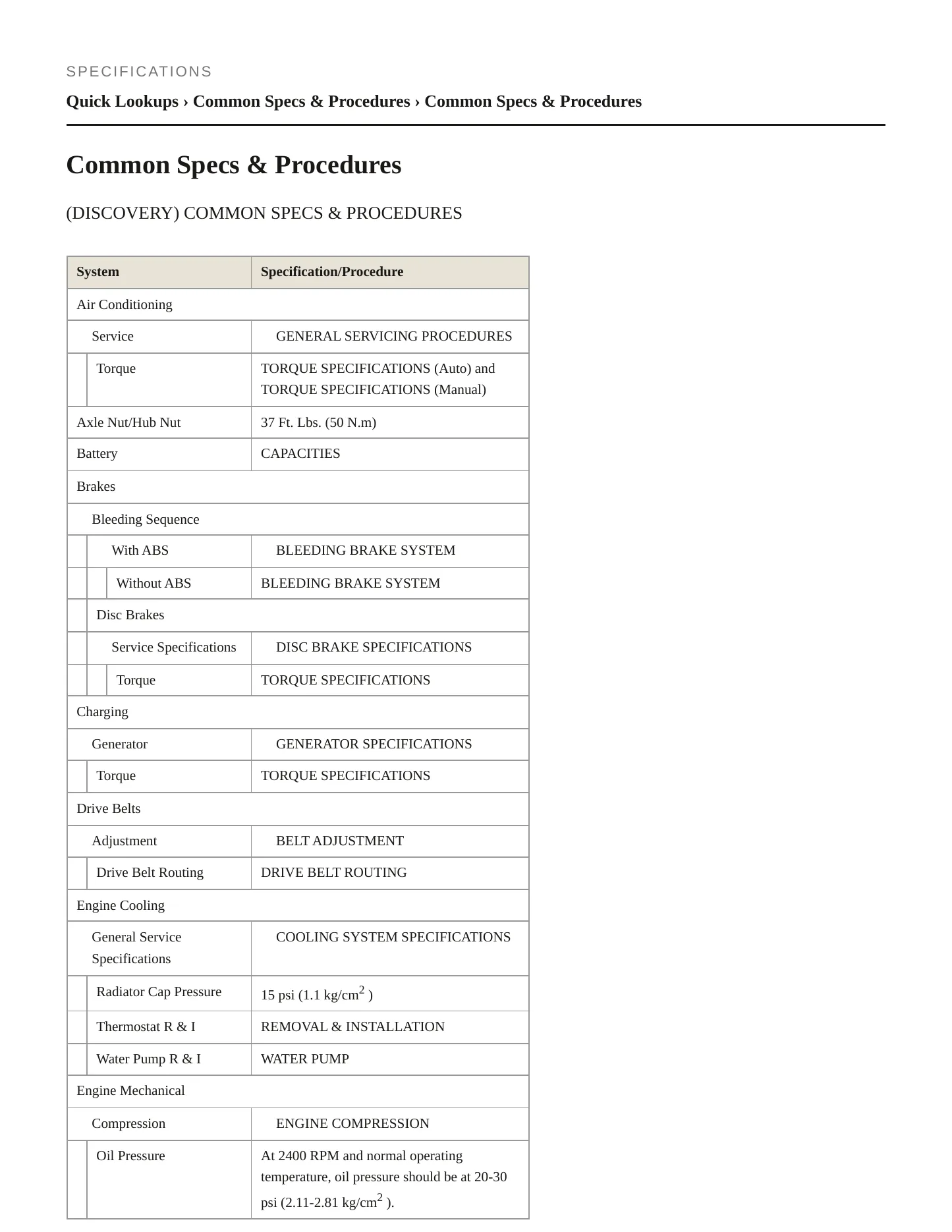 2000 Land Rover Discovery Service and Repair Manual preview page 2