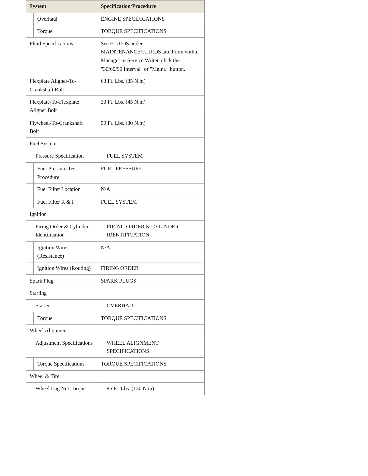 2000 Land Rover Discovery Service and Repair Manual preview page 3