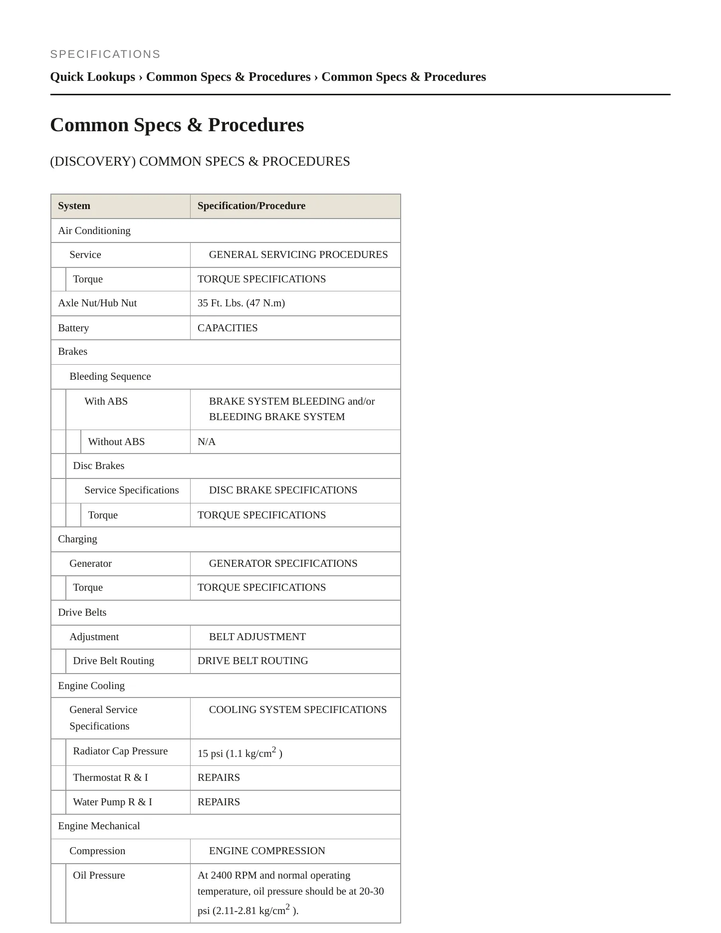 2001 Land Rover Discovery Service and Repair Manual preview page 2