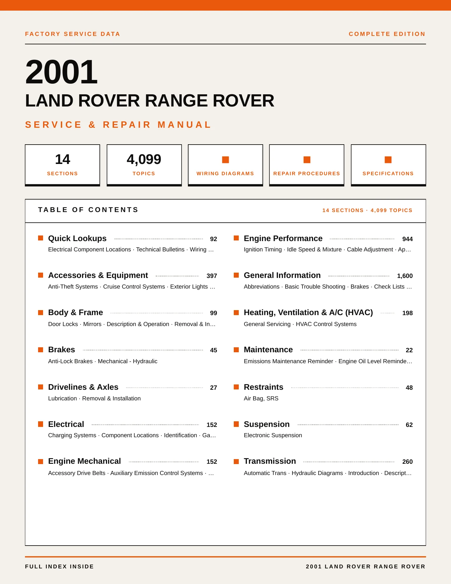2001 Land Rover Range Rover Service and Repair Manual preview page 1