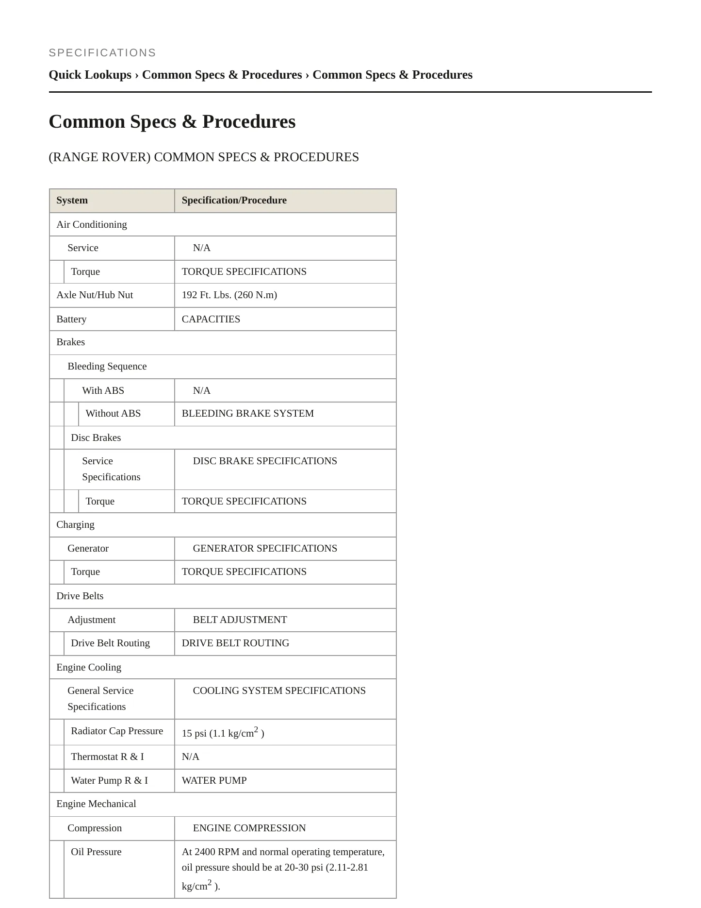 2002 Land Rover Range Rover Service and Repair Manual preview page 2