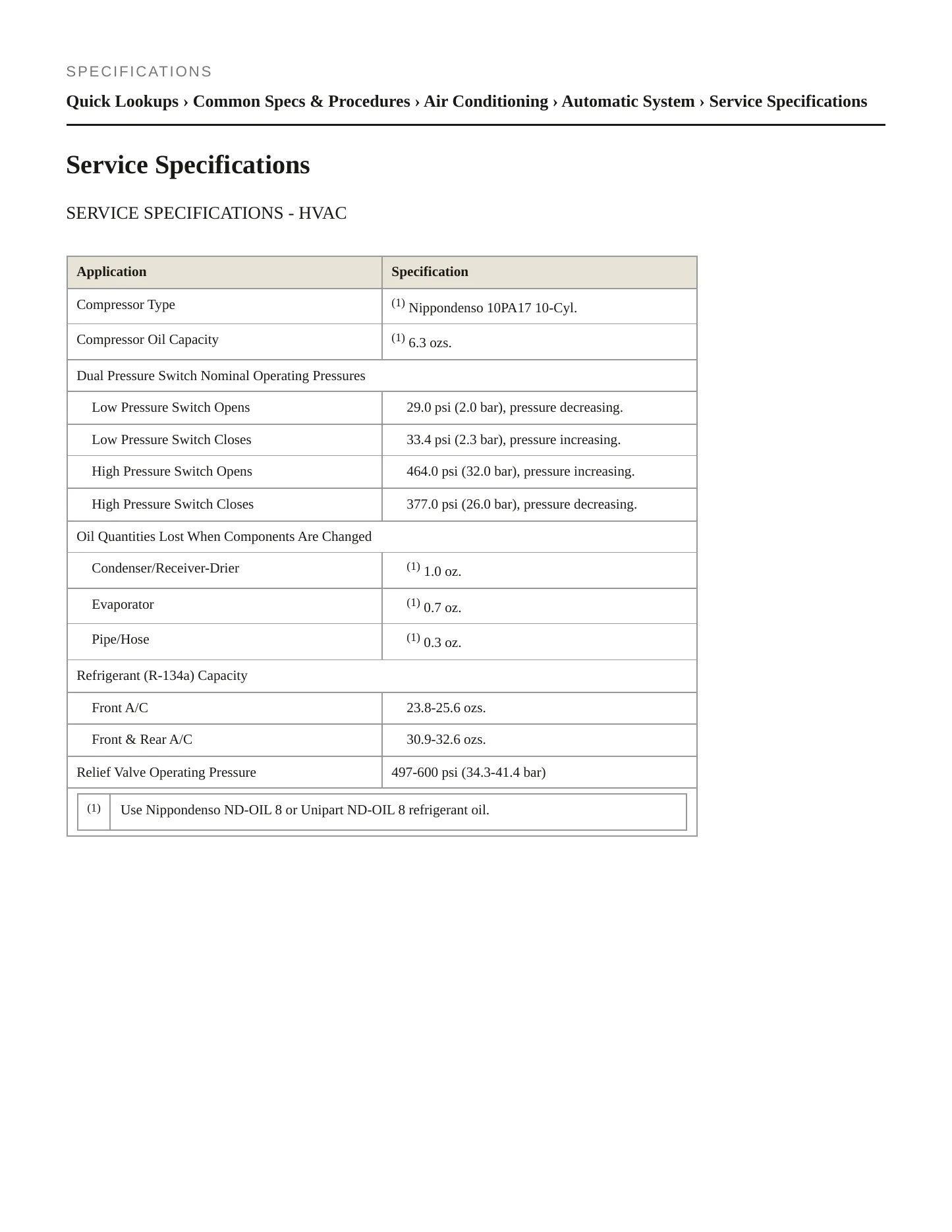 2003 Land Rover Discovery Service and Repair Manual preview page 2