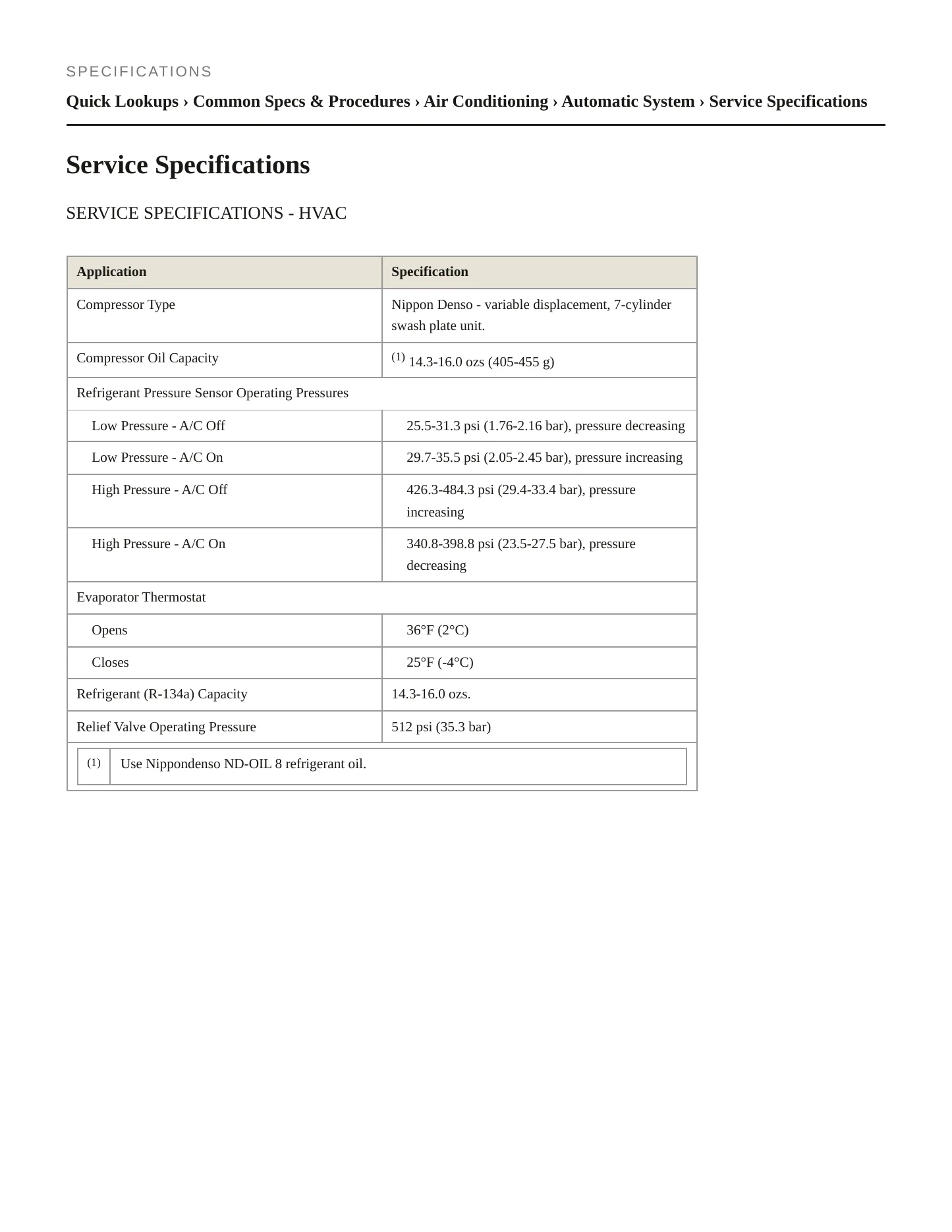 2003 Land Rover Freelander Service and Repair Manual preview page 2