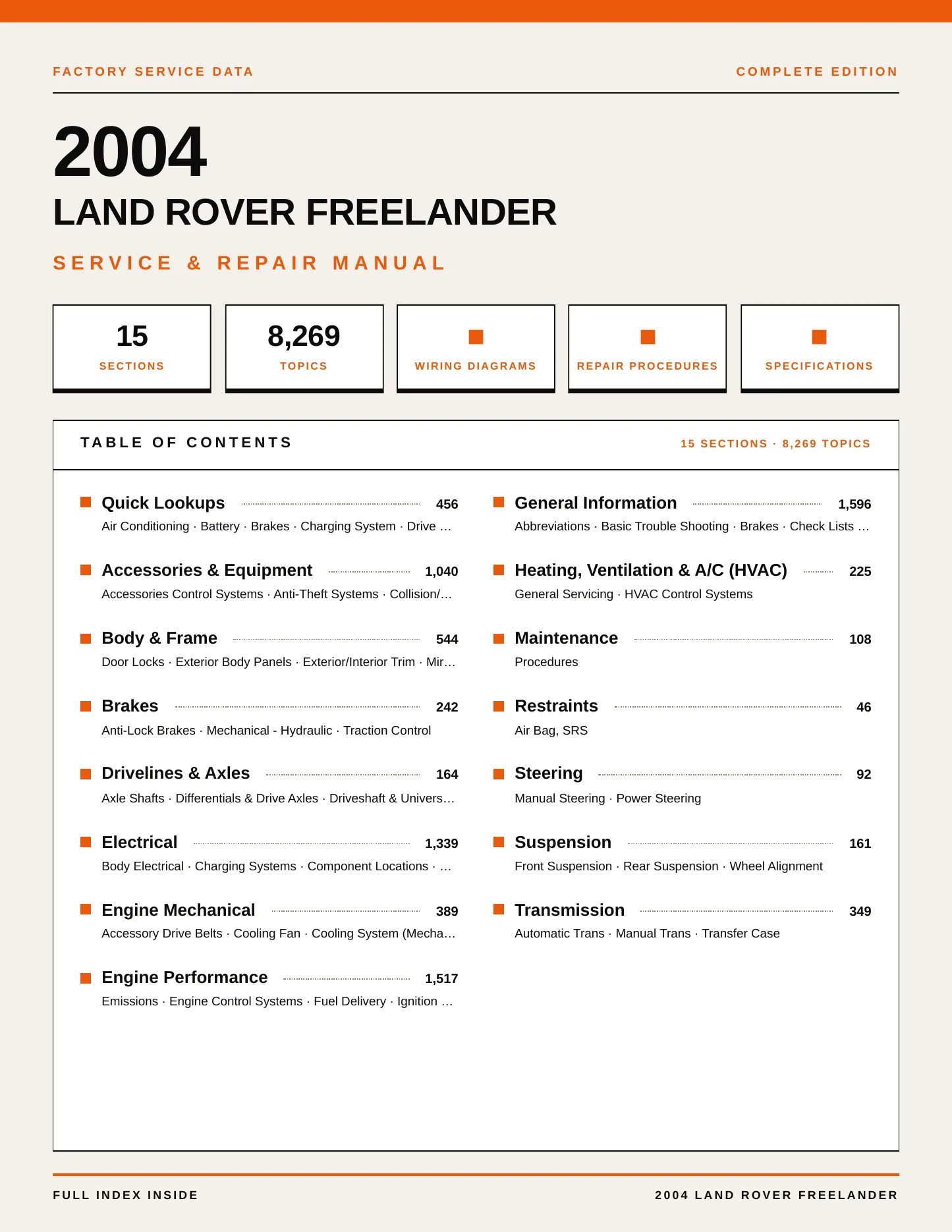 2004 Land Rover Freelander Service and Repair Manual preview page 1