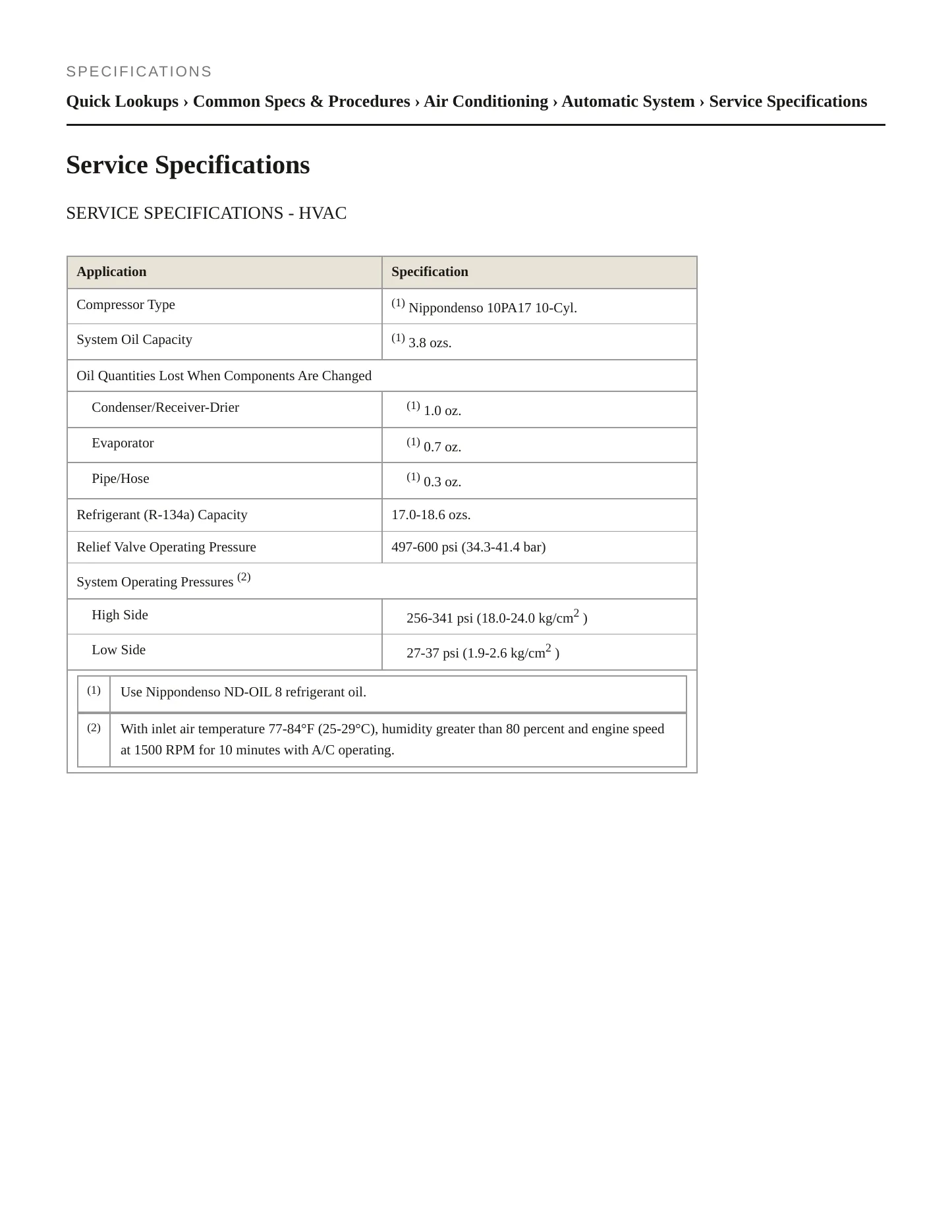 2004 Land Rover Range Rover Service and Repair Manual preview page 2