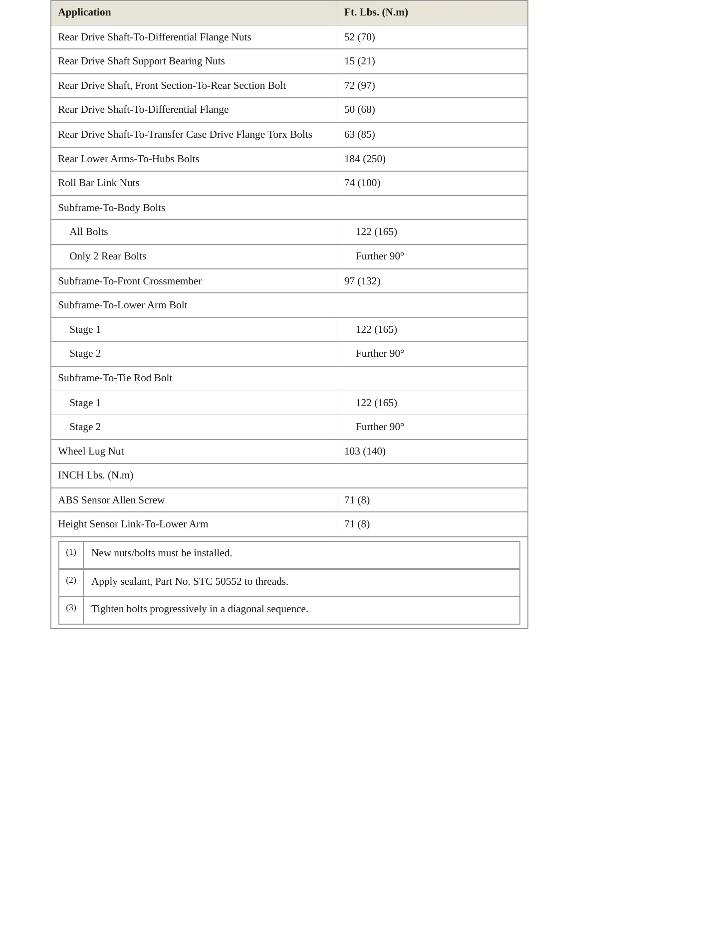 2005 Land Rover Range Rover Service and Repair Manual preview page 3