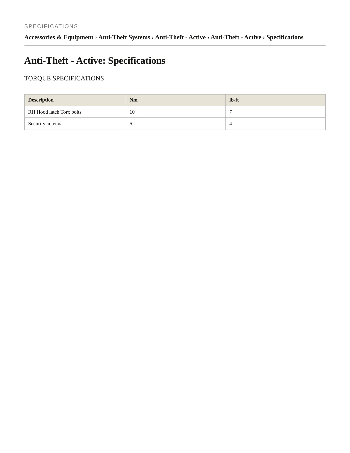 2006 Land Rover Range Rover Service and Repair Manual preview page 2