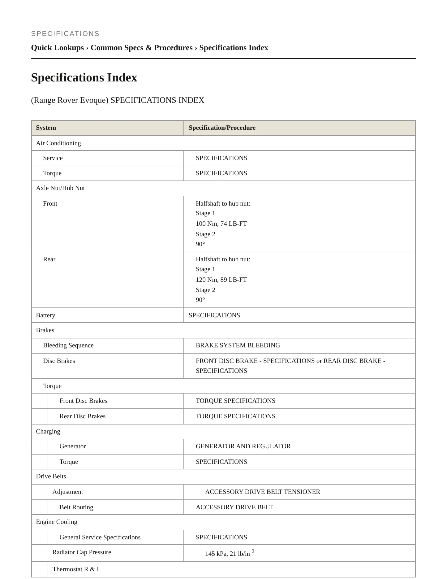 2012 Land Rover Range Rover Evoque Service and Repair Manual preview page 2
