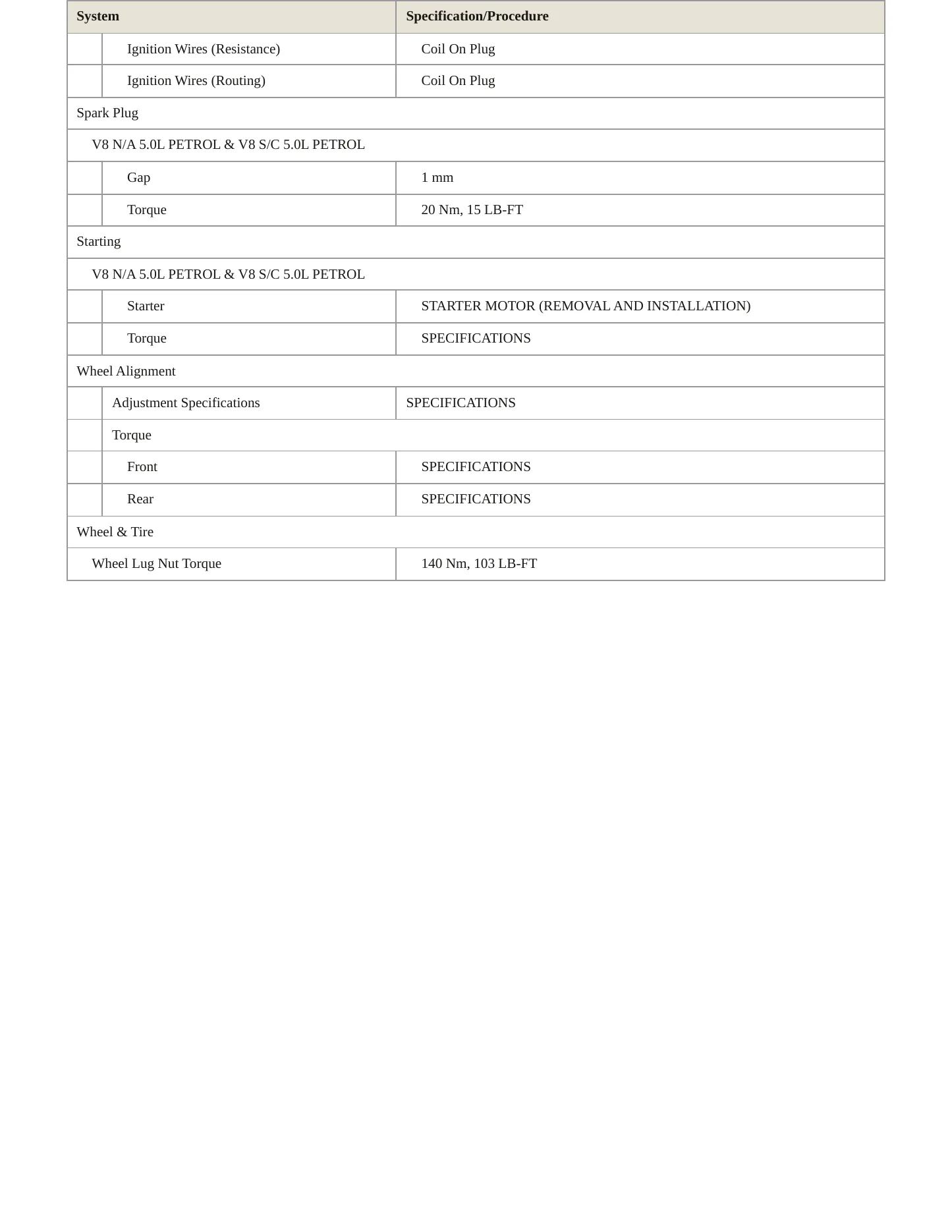 2012 Land Rover Range Rover Sport Service and Repair Manual preview page 4