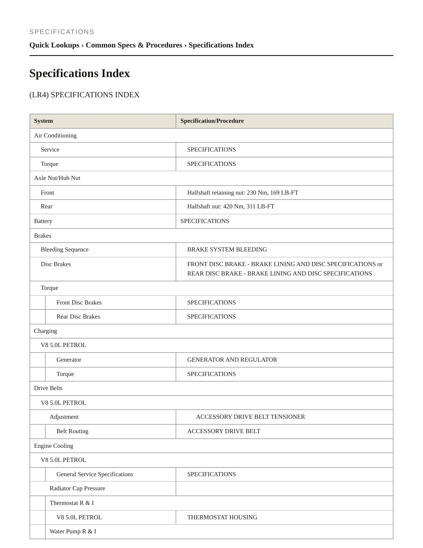 2013 Land Rover LR4 Service and Repair Manual preview page 2