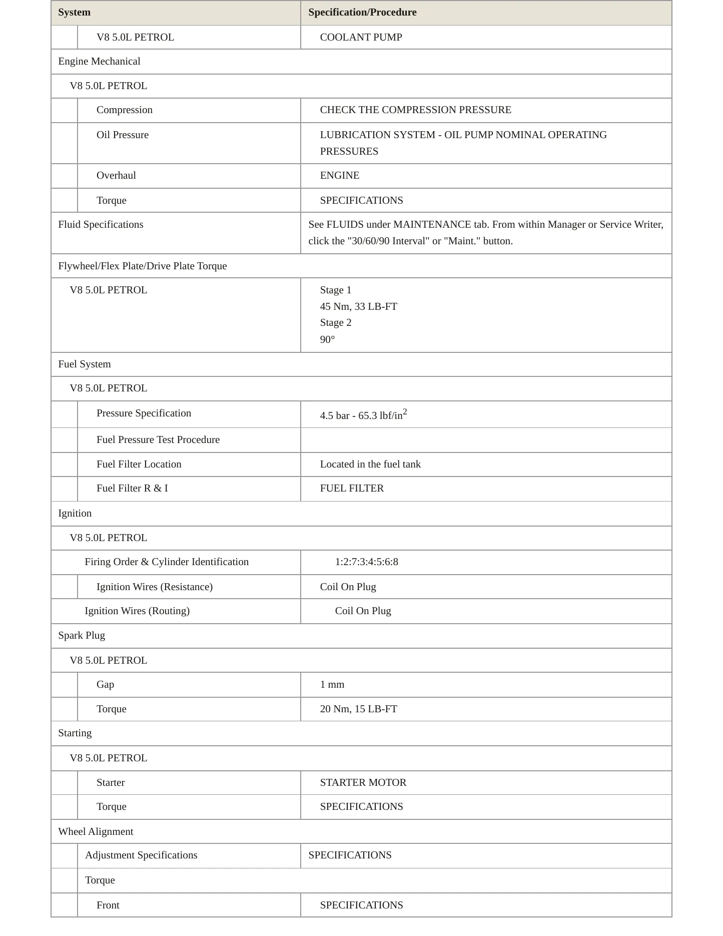 2013 Land Rover LR4 Service and Repair Manual preview page 3