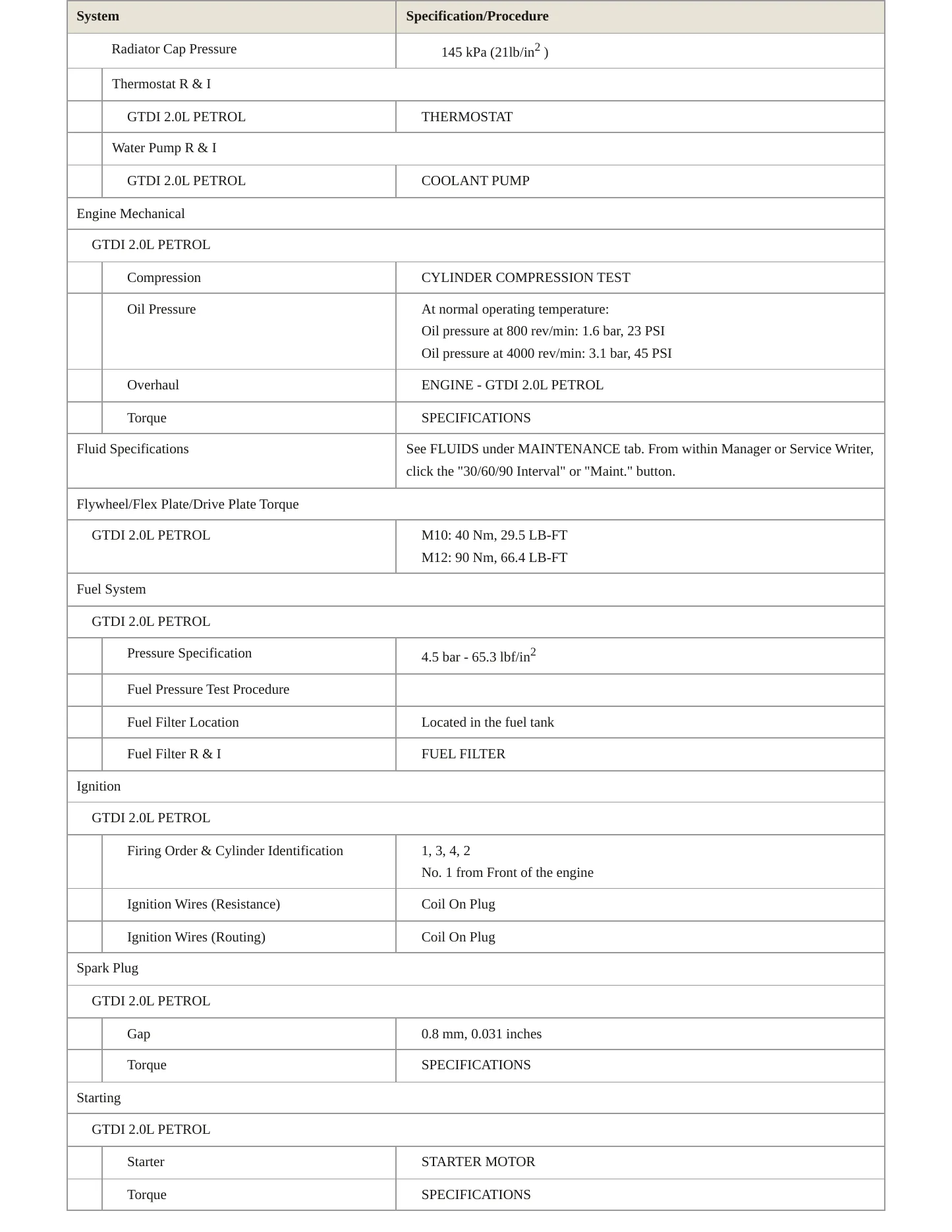 2015 Land Rover LR2 Service and Repair Manual preview page 3