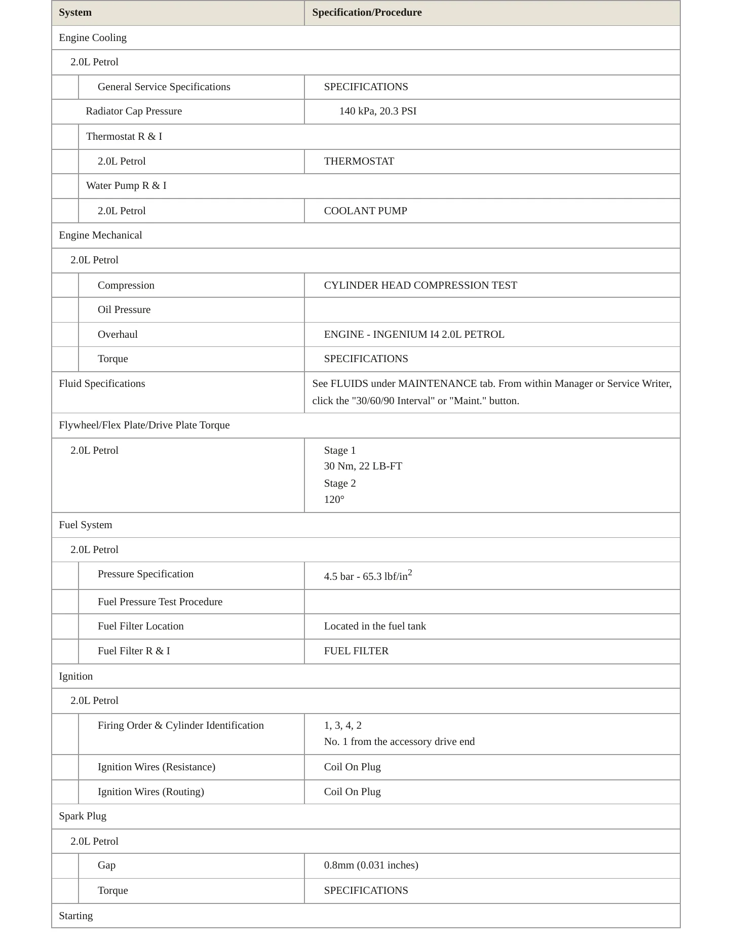 2016 Land Rover Discovery Service and Repair Manual preview page 3