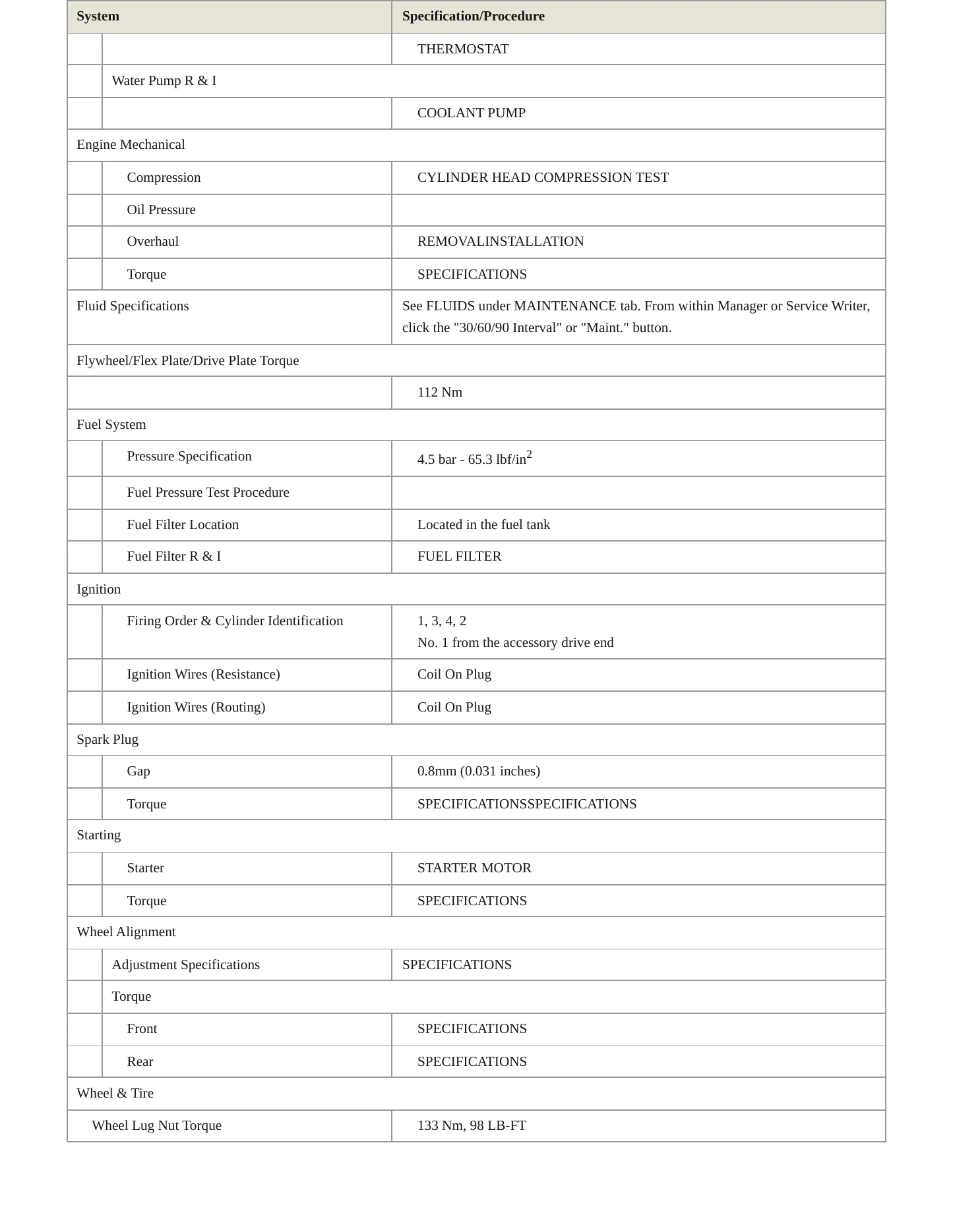 2017 Land Rover Range Rover Evoque Service and Repair Manual preview page 3