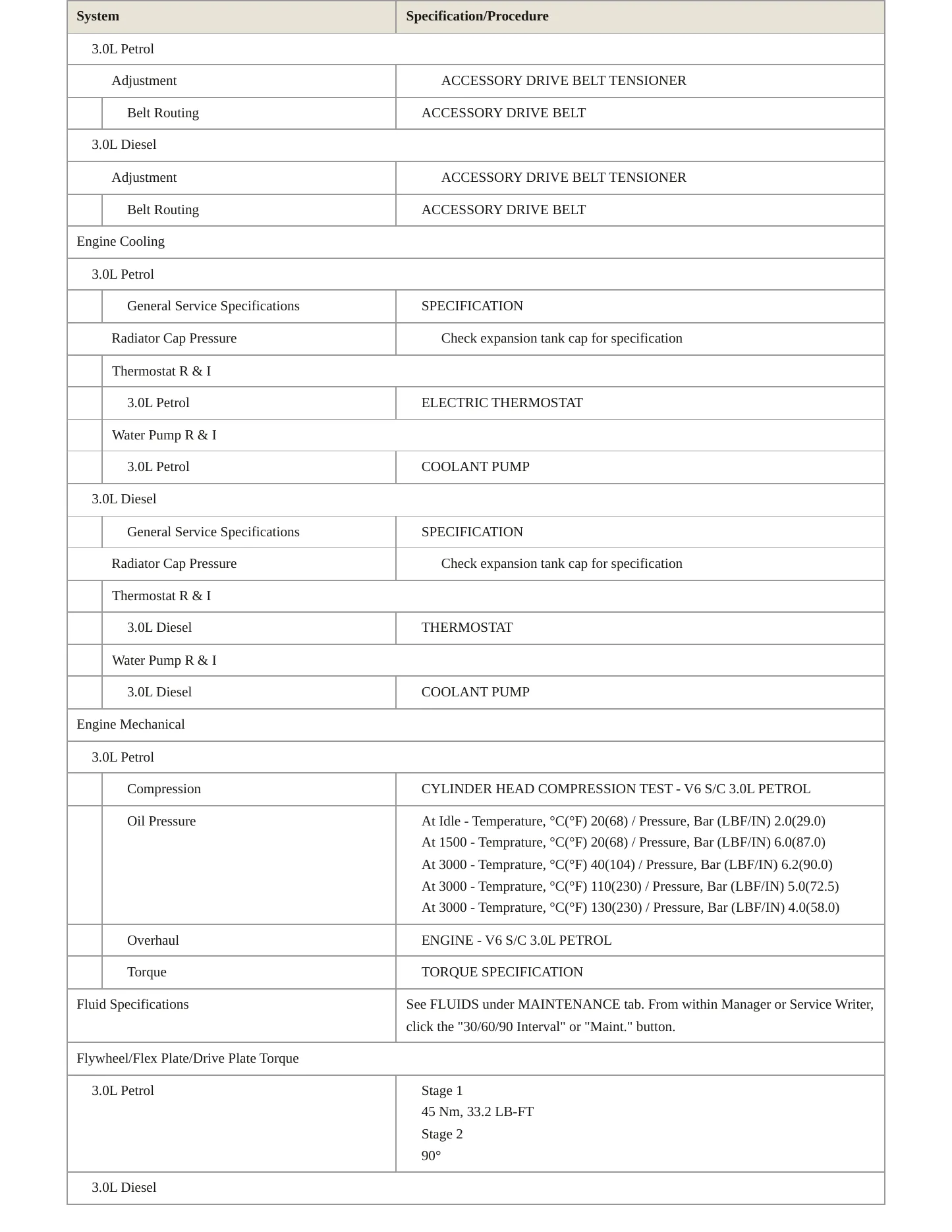 2018 Land Rover Discovery Service and Repair Manual preview page 3