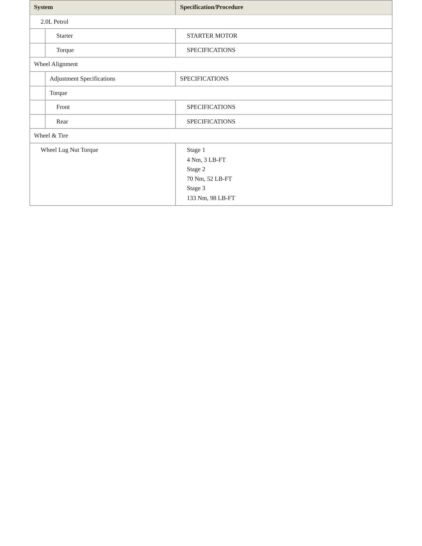 2018 Land Rover Discovery Sport Service and Repair Manual preview page 4