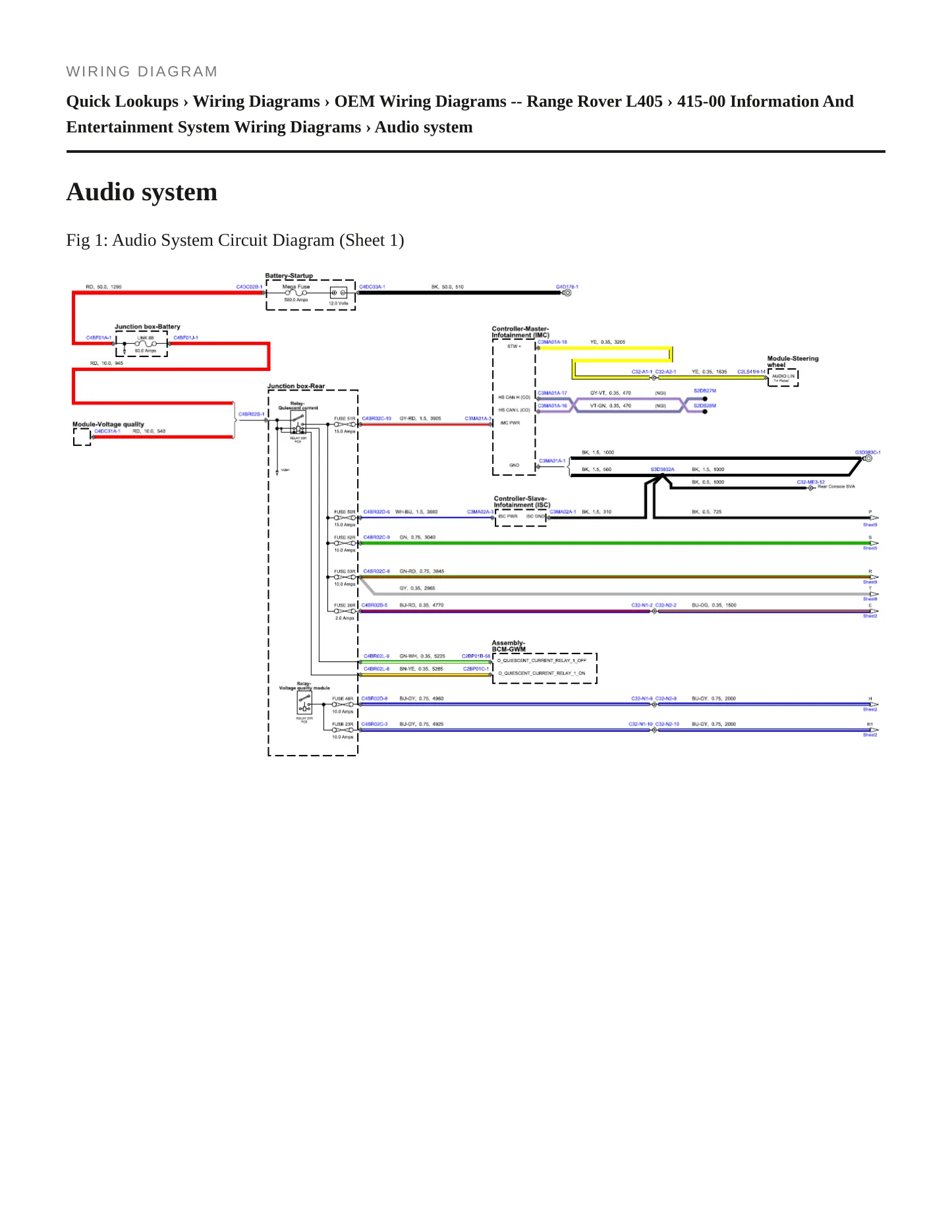 2019 Land Rover Range Rover Service and Repair Manual preview page 8
