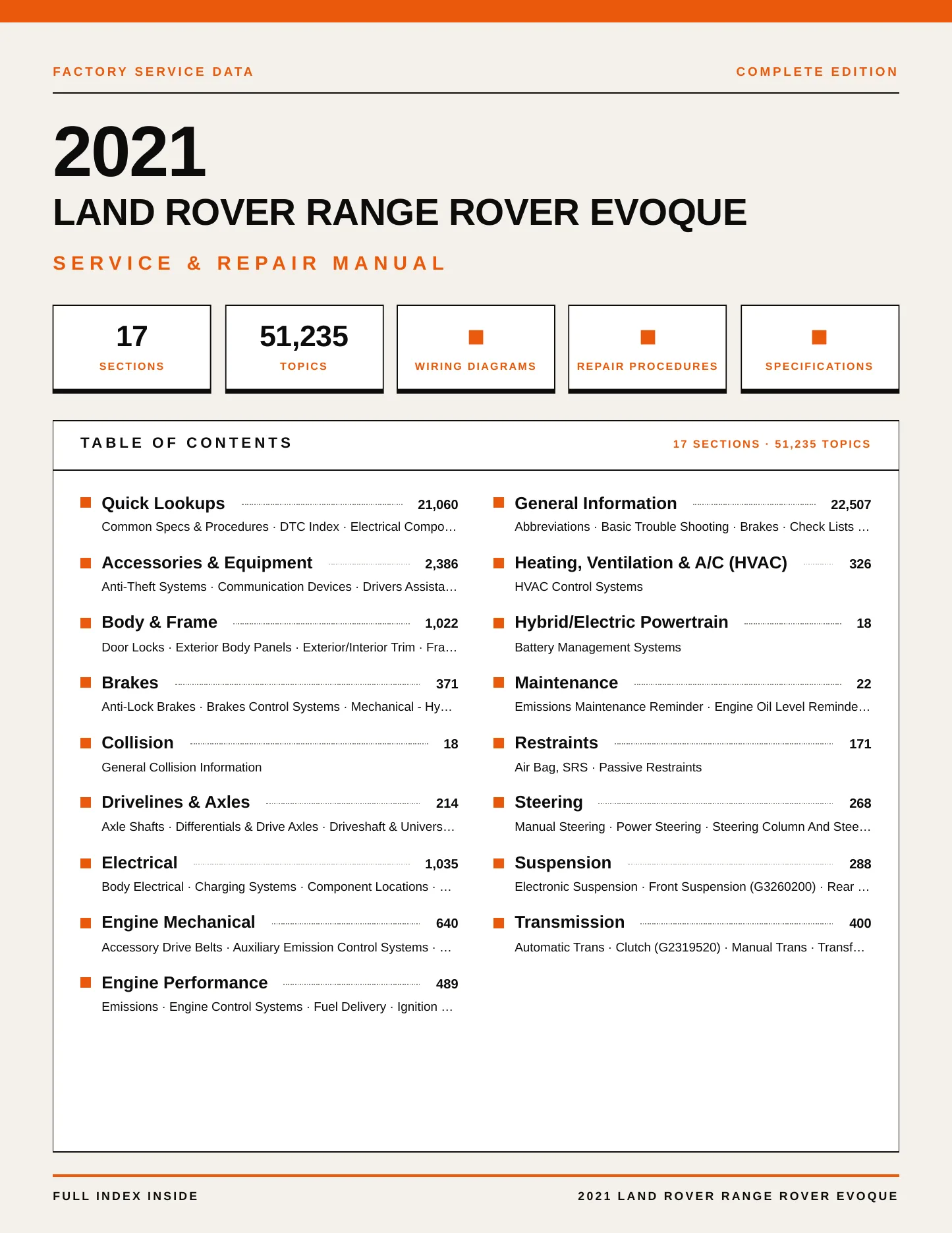 2021 Land Rover Range Rover Evoque Service and Repair Manual preview page 1