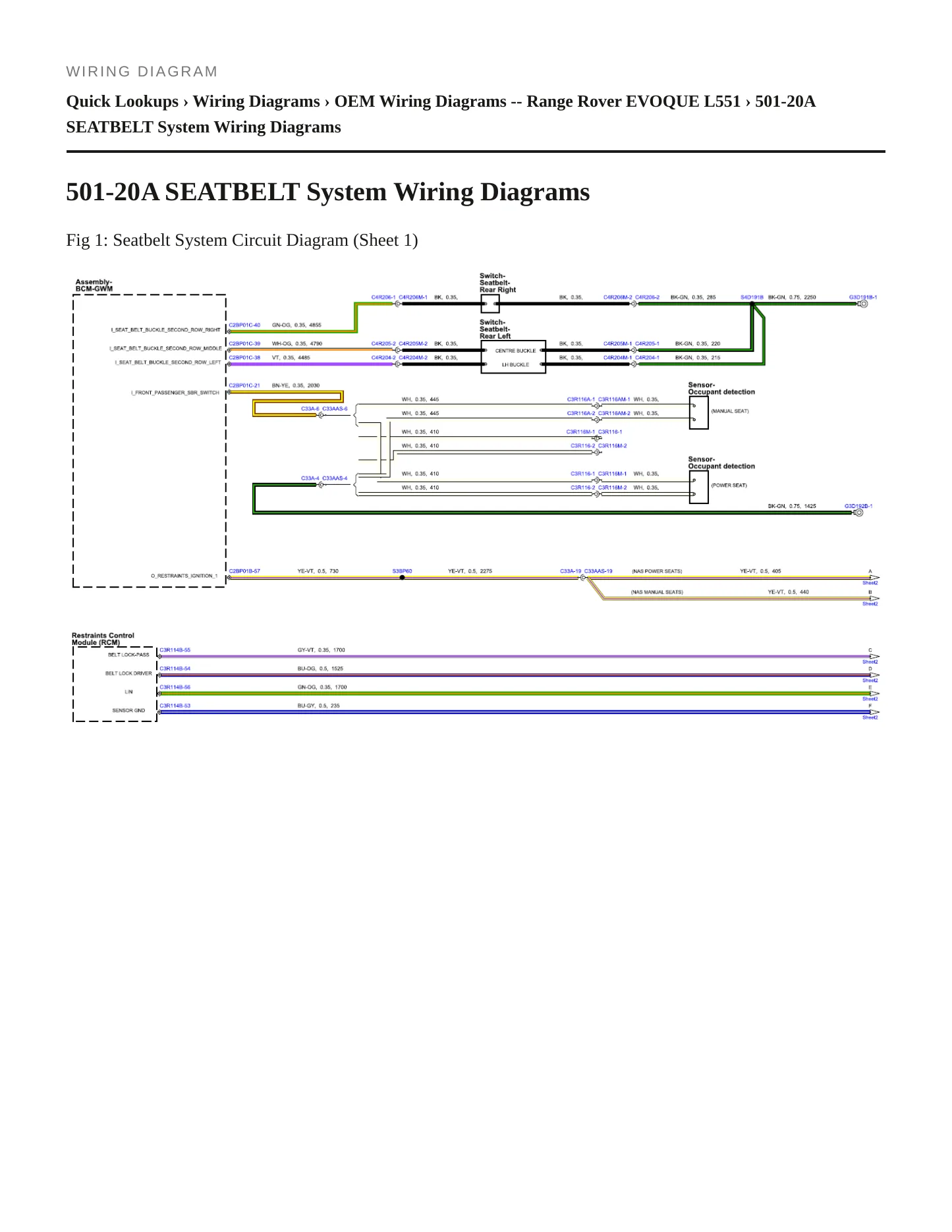 2021 Land Rover Range Rover Evoque Service and Repair Manual preview page 6