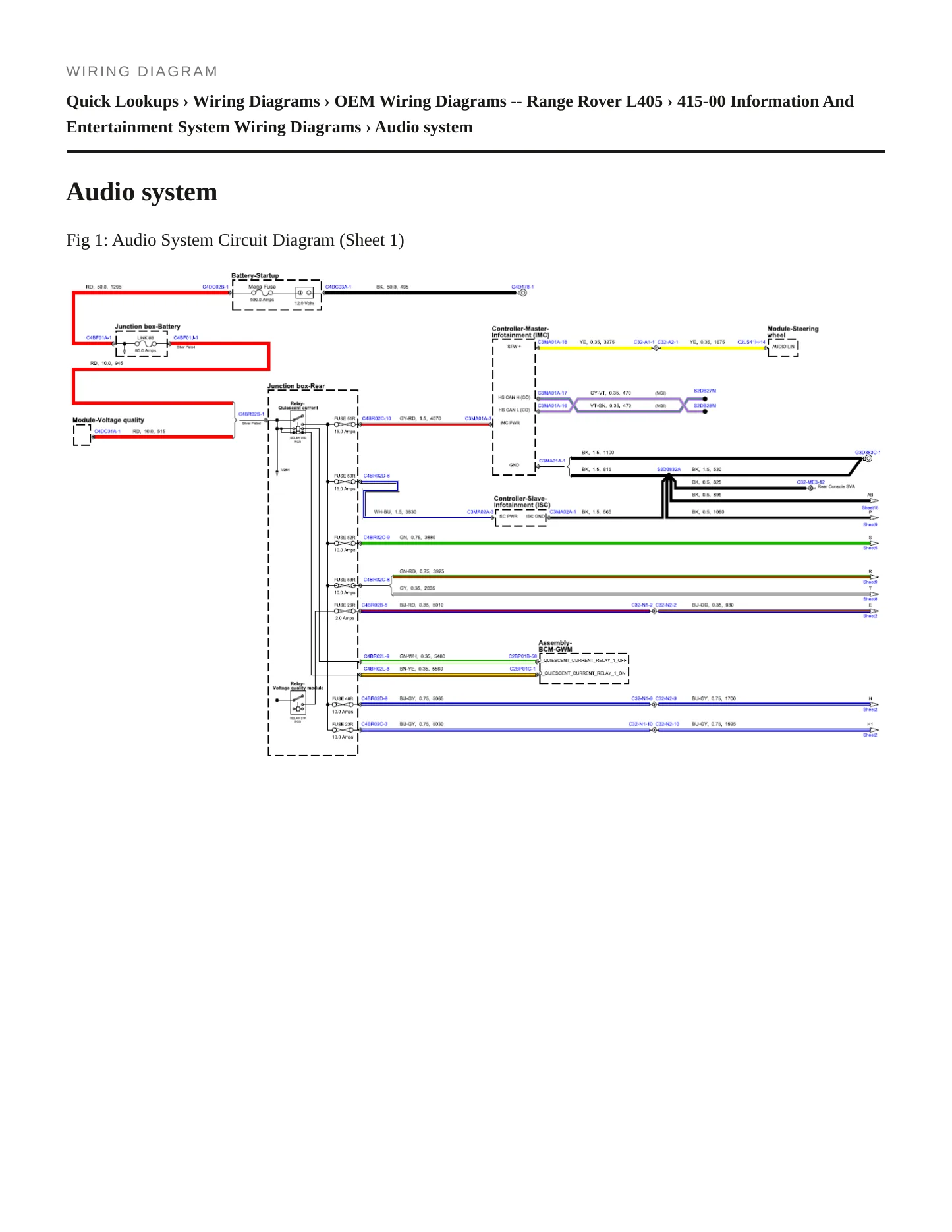 2021 Land Rover Range Rover Service and Repair Manual preview page 8