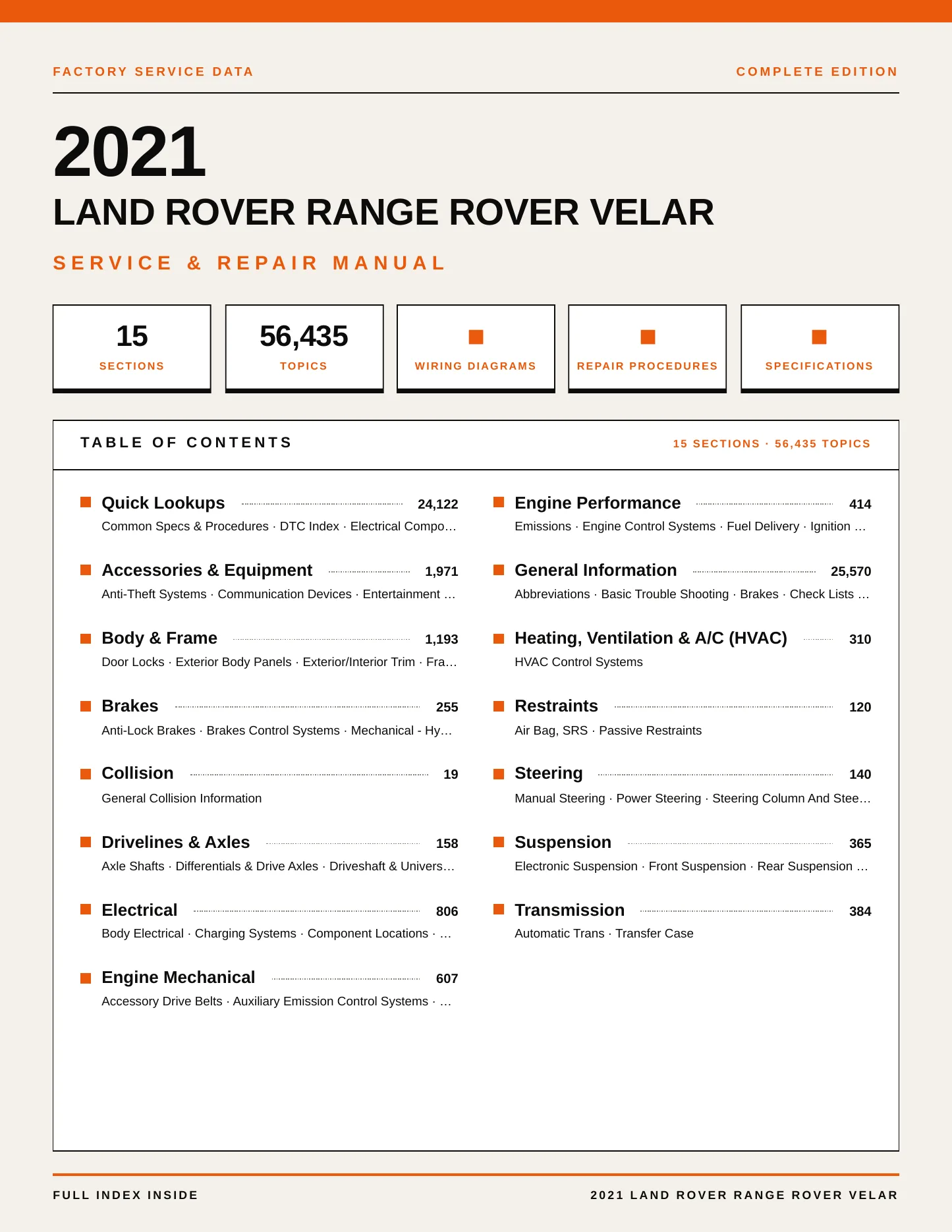 2021 Land Rover Range Rover Velar Service and Repair Manual preview page 1