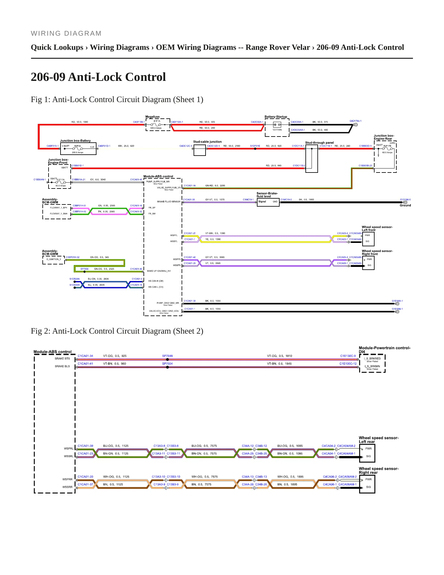 2021 Land Rover Range Rover Velar Service and Repair Manual preview page 8