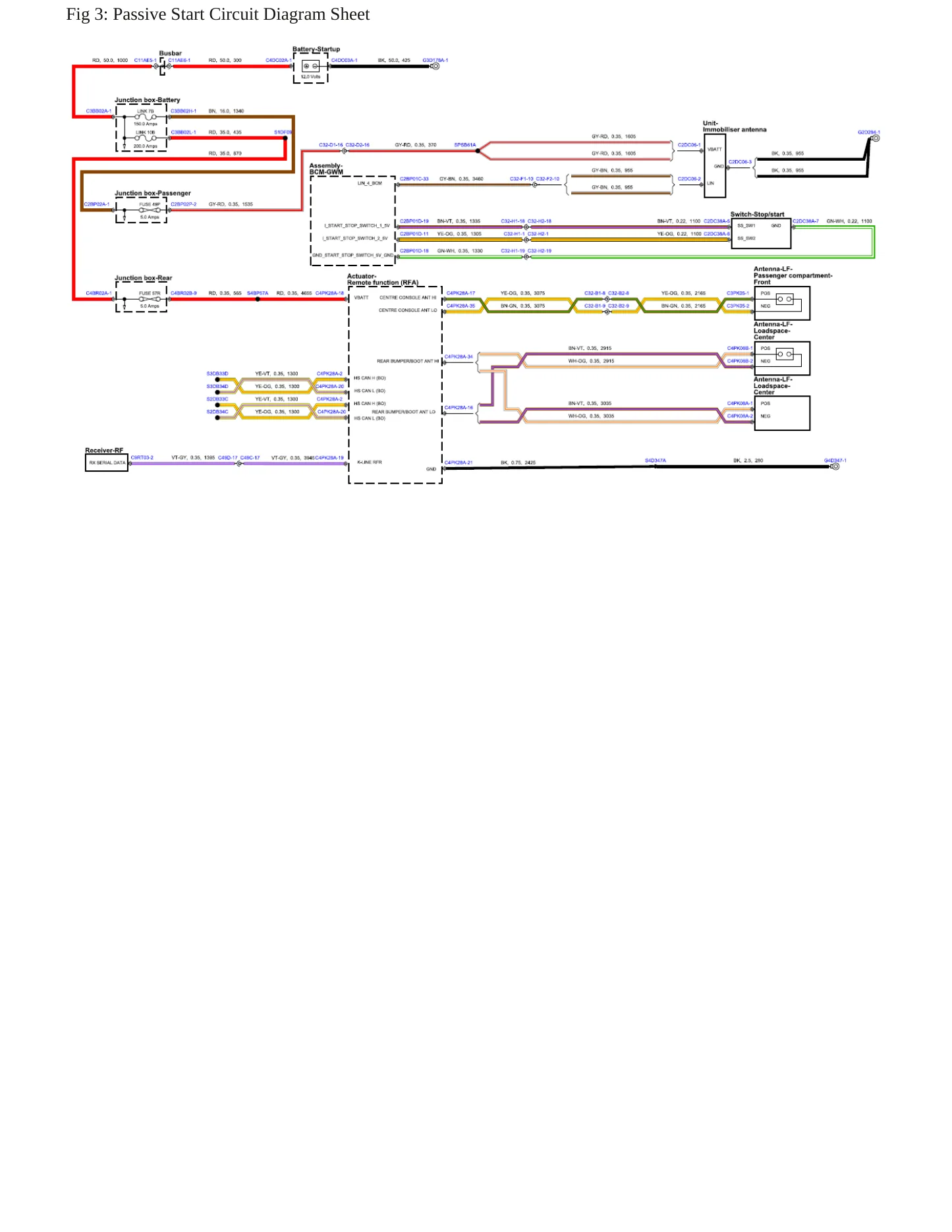 2022 Land Rover Defender 90 Service and Repair Manual preview page 7