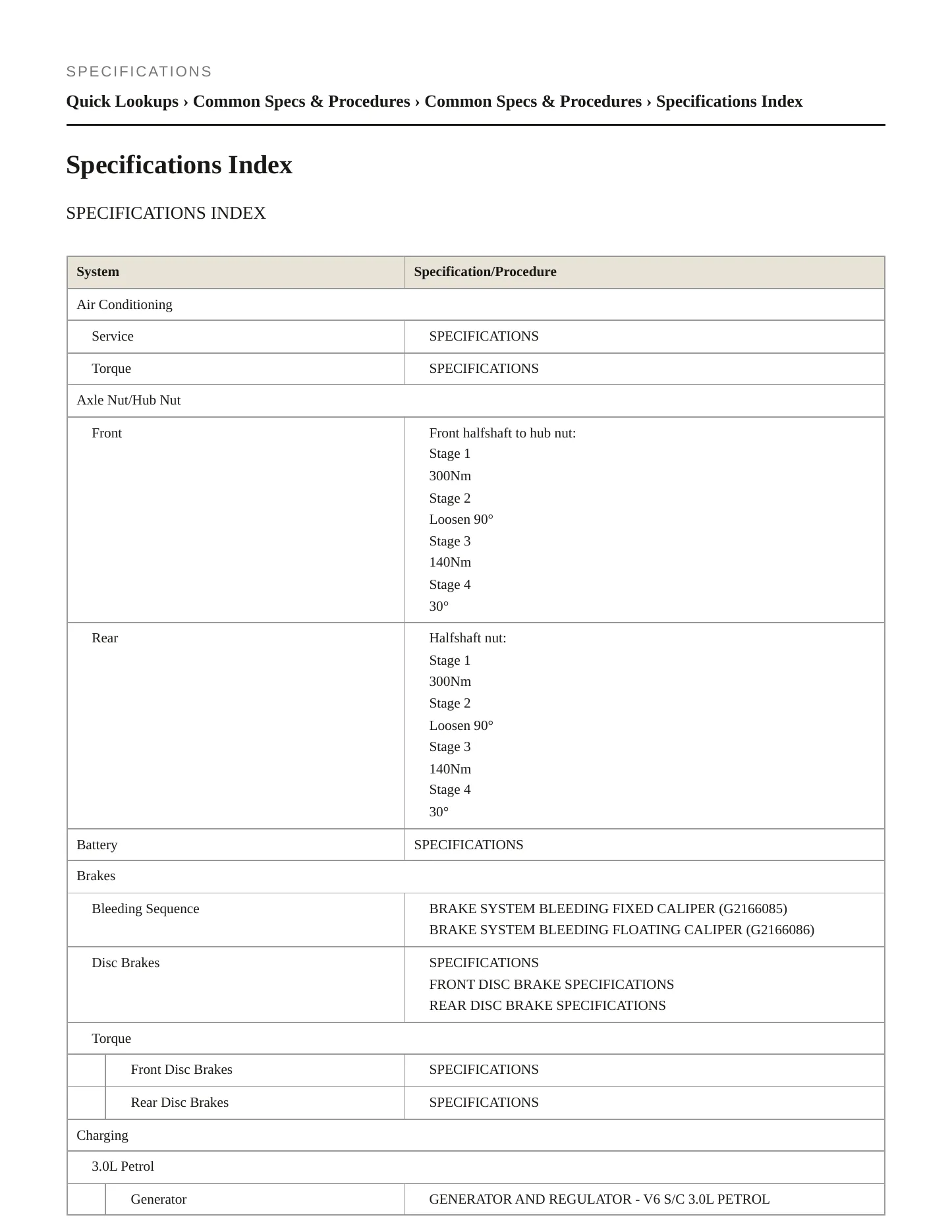 2022 Land Rover Discovery Service and Repair Manual preview page 2