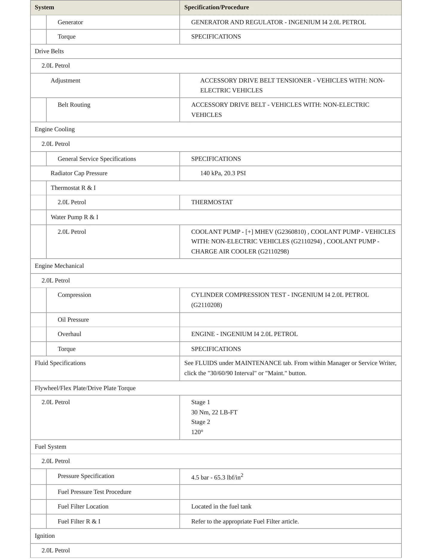 2022 Land Rover Discovery Sport Service and Repair Manual preview page 3