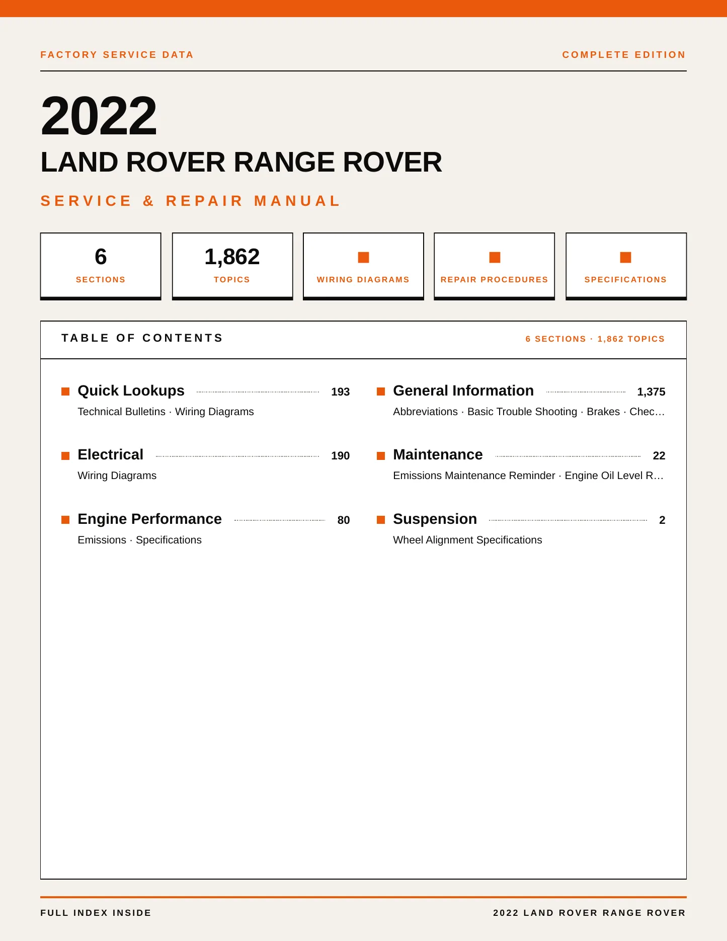 2022 Land Rover Range Rover Service and Repair Manual preview page 1