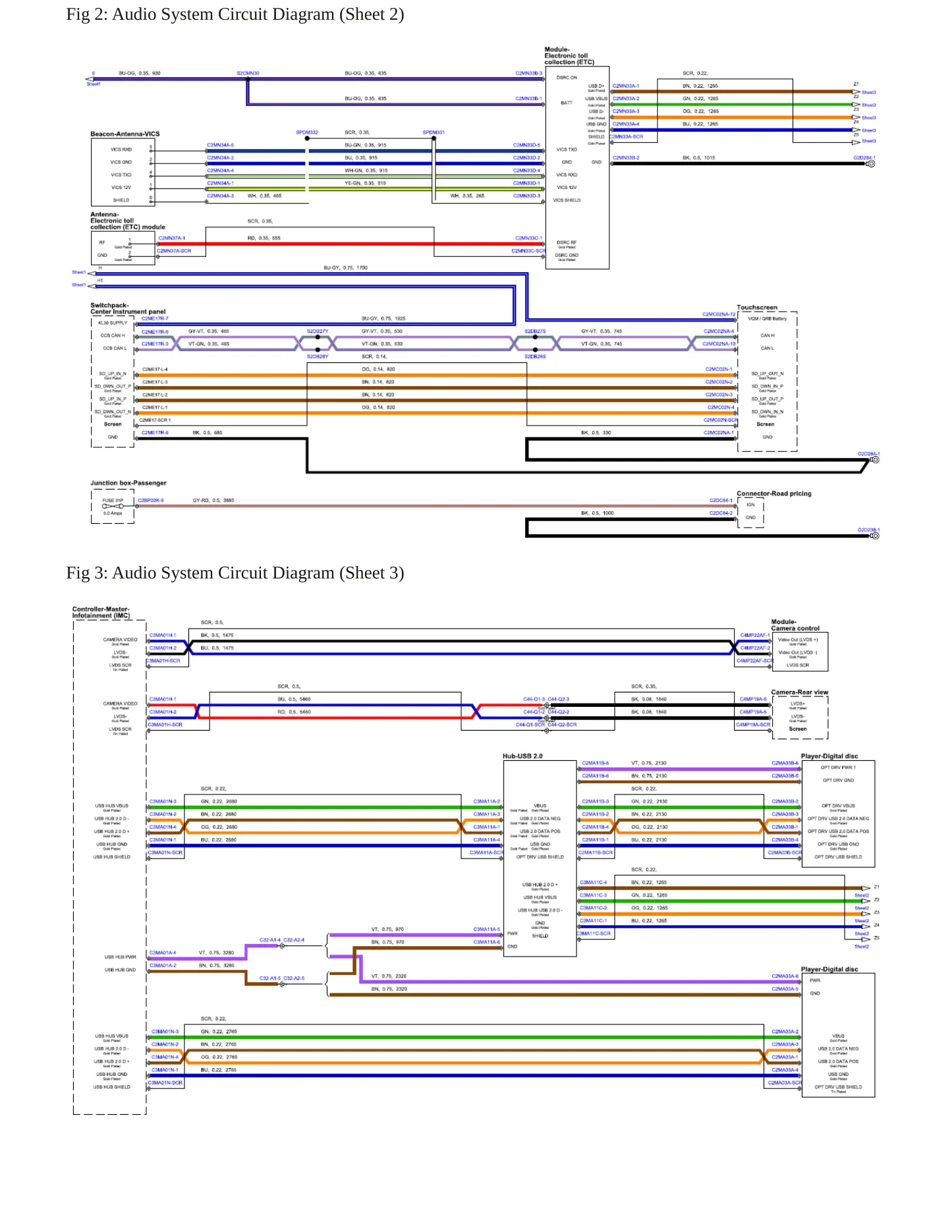 2022 Land Rover Range Rover Service and Repair Manual preview page 5