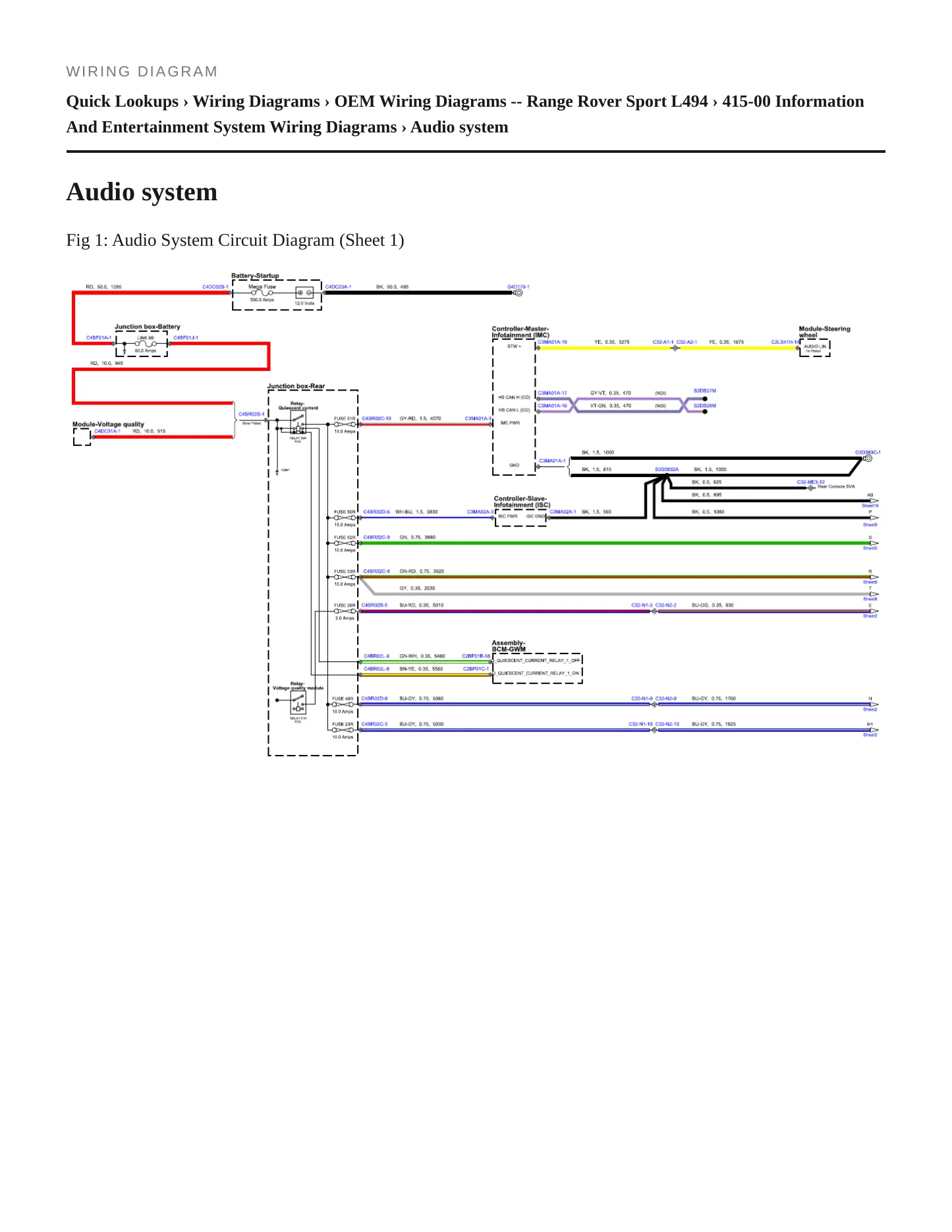 2022 Land Rover Range Rover Sport Service and Repair Manual preview page 5