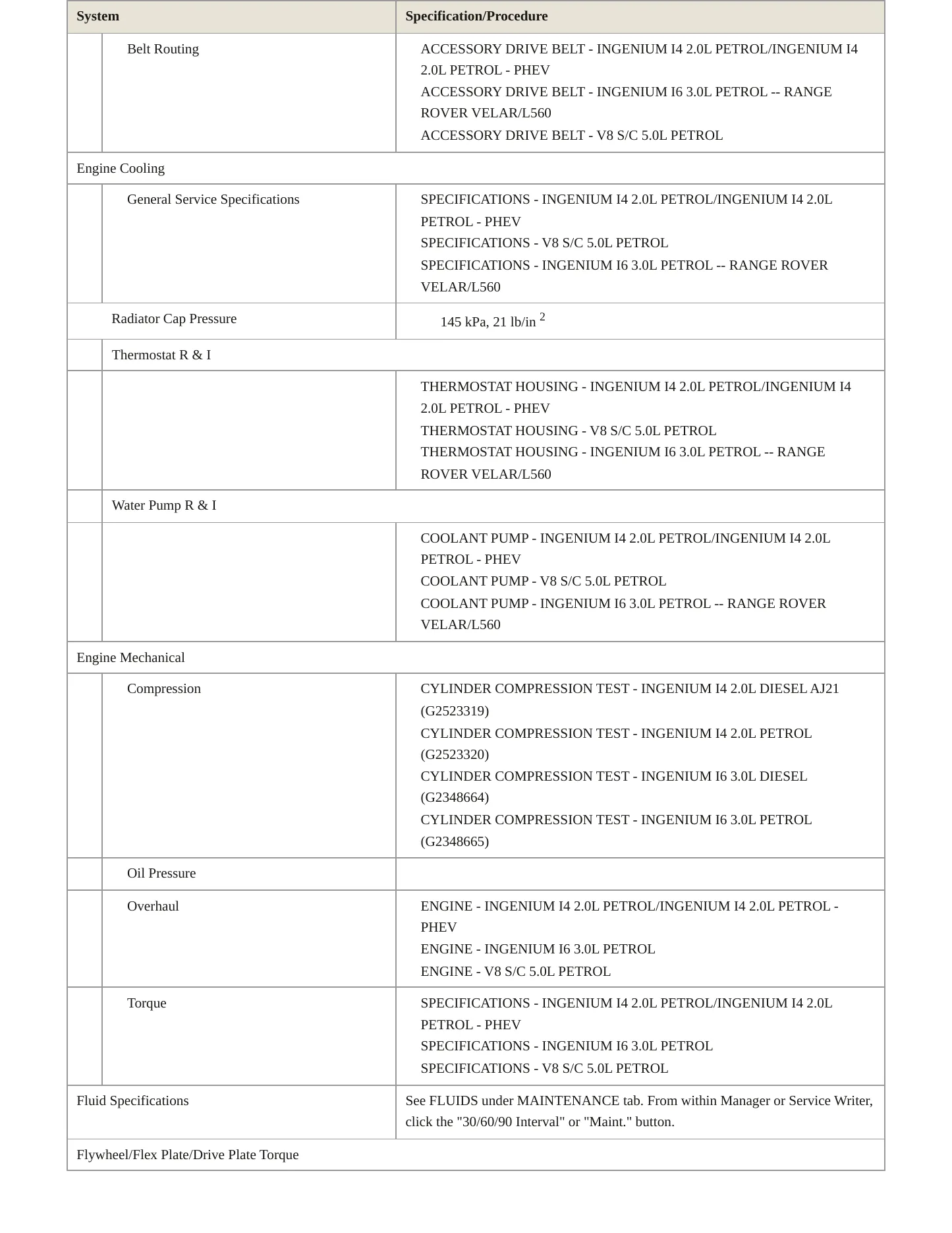 2023 Land Rover Range Rover Velar Service and Repair Manual preview page 3