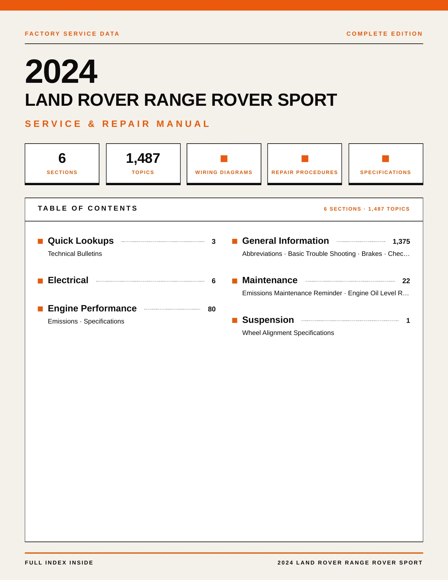 2024 Land Rover Range Rover Sport Service and Repair Manual preview page 1