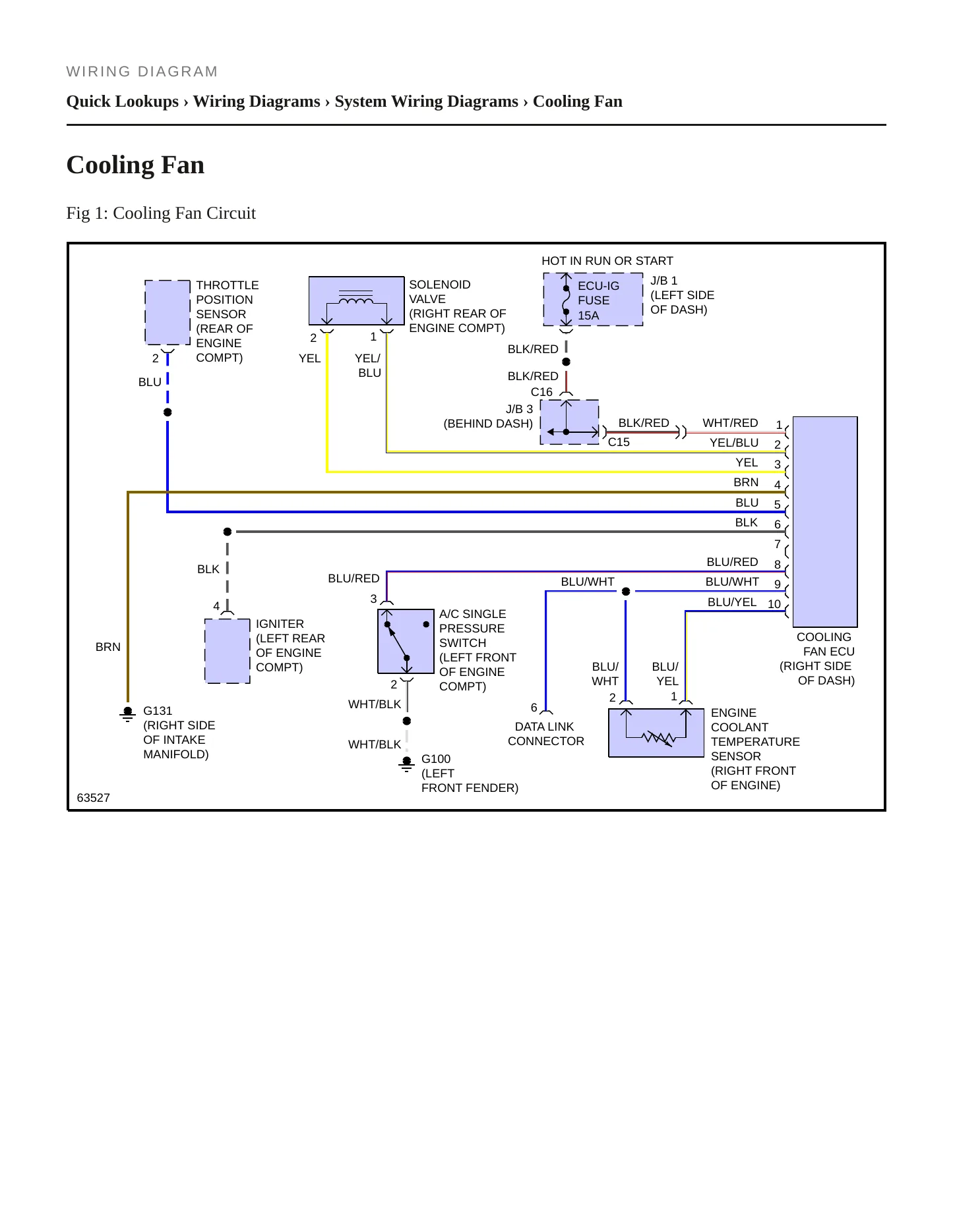1992 Lexus ES 300 Service and Repair Manual preview page 6