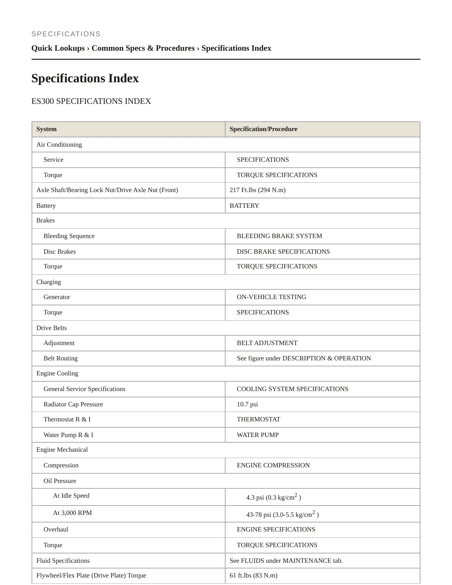 1995 Lexus ES 300 Service and Repair Manual preview page 2