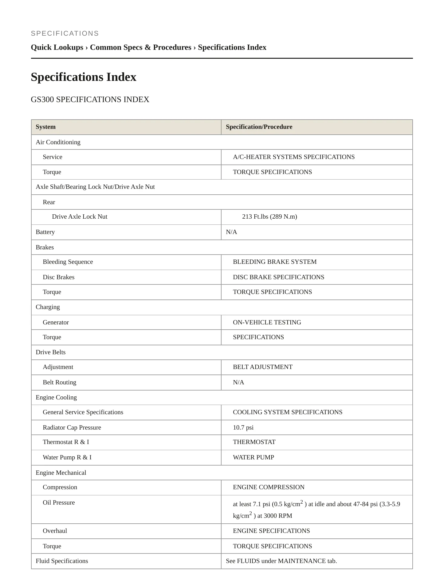 1995 Lexus GS 300 Service and Repair Manual preview page 2