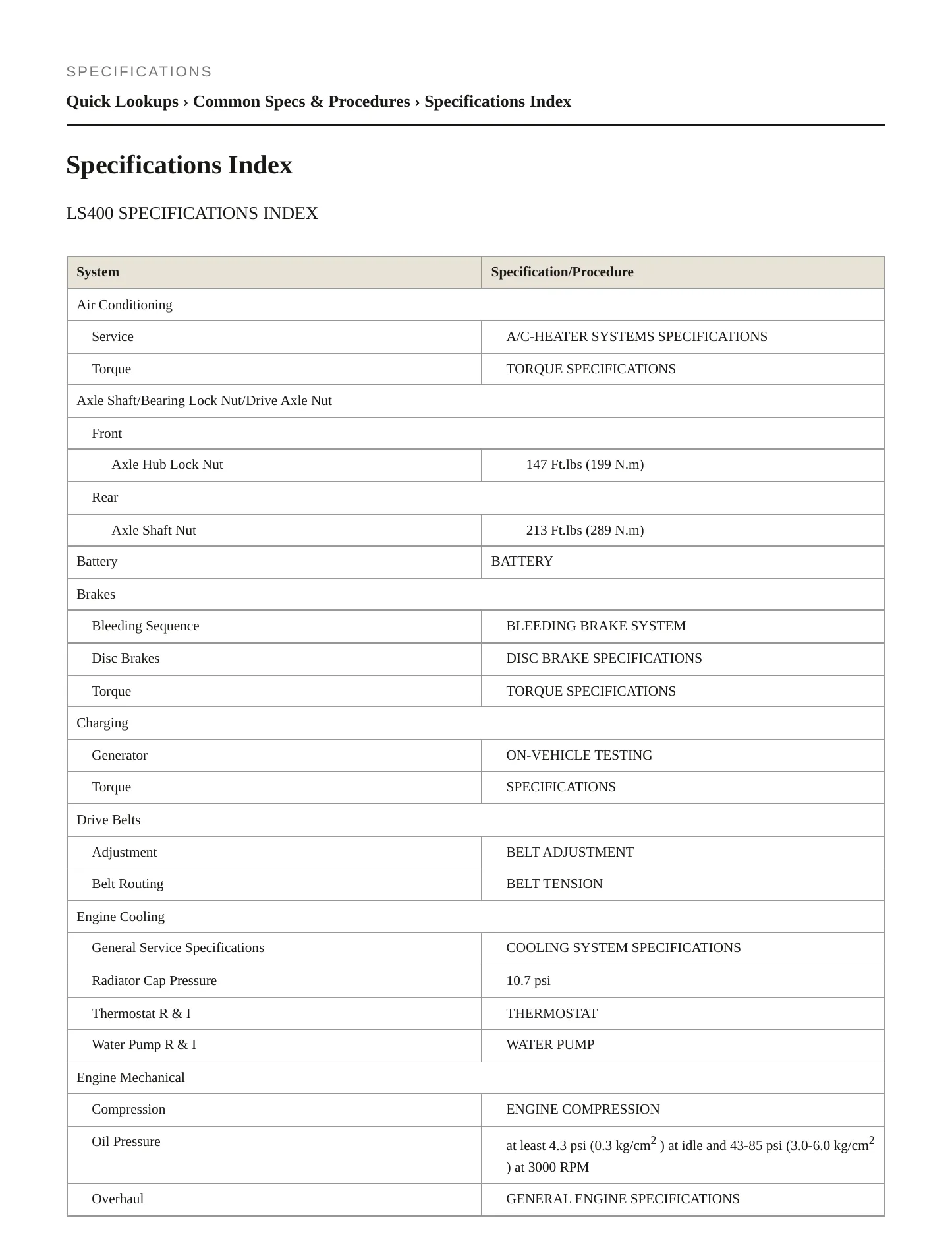 1995 Lexus LS 400 Service and Repair Manual preview page 2