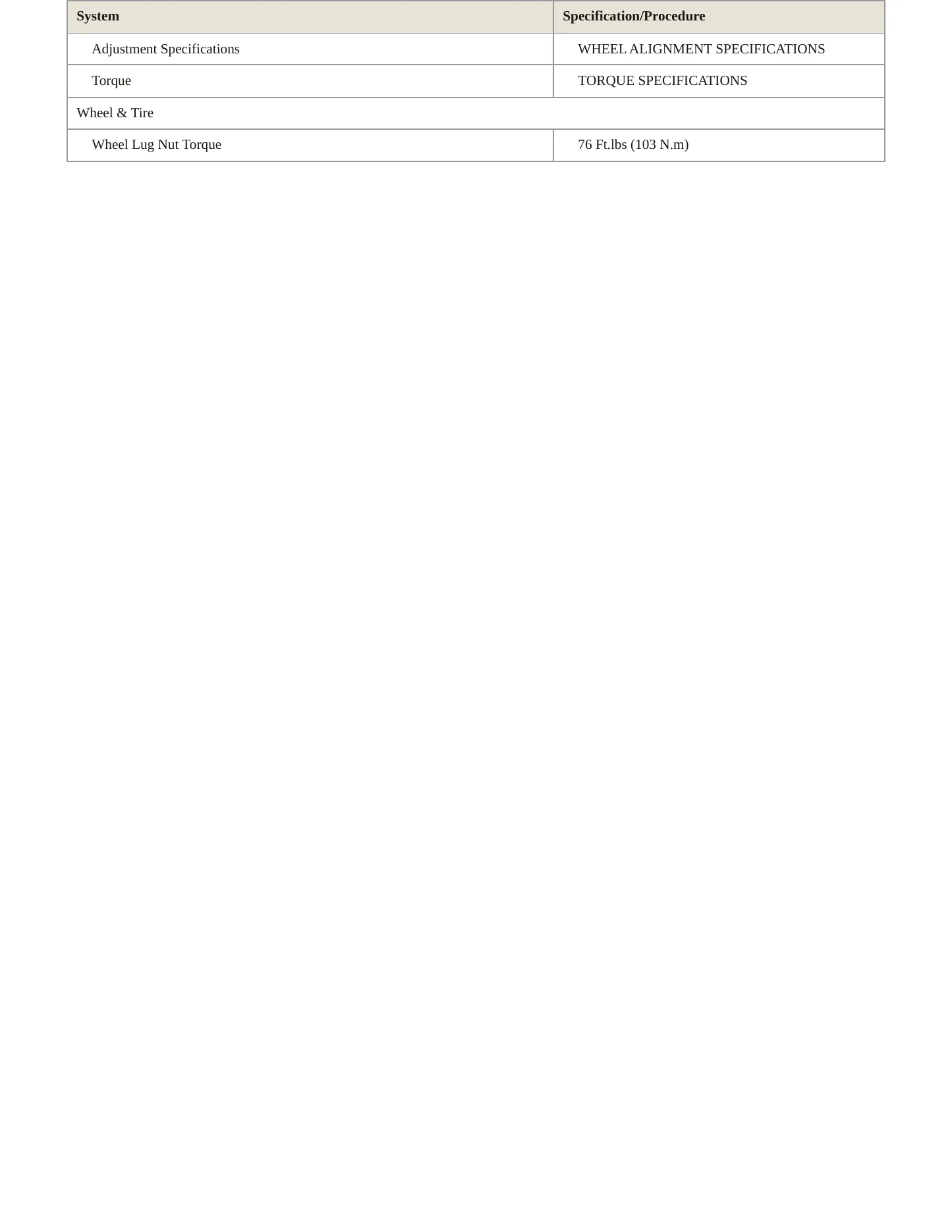 1995 Lexus SC 400 Service and Repair Manual preview page 5