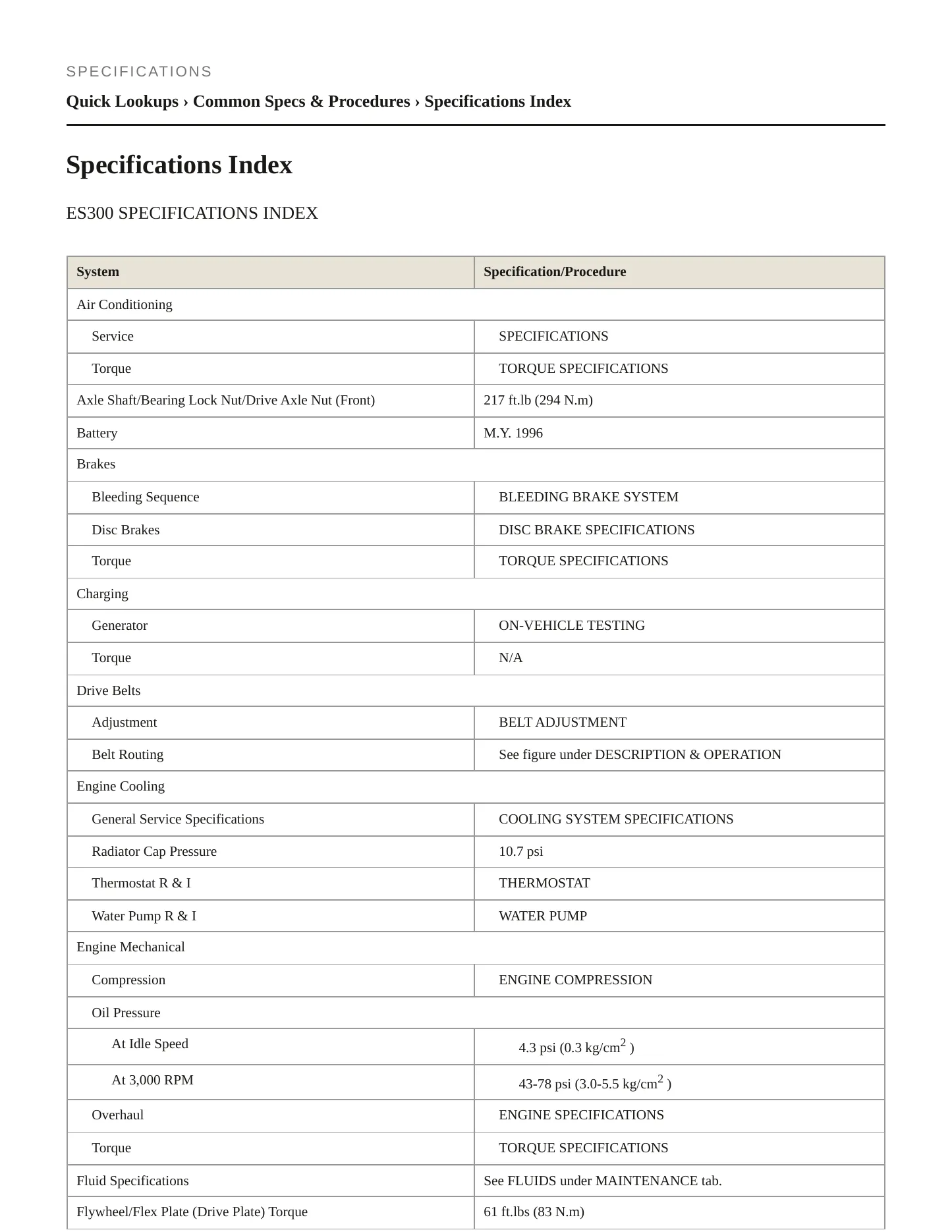 1996 Lexus ES 300 Service and Repair Manual preview page 2