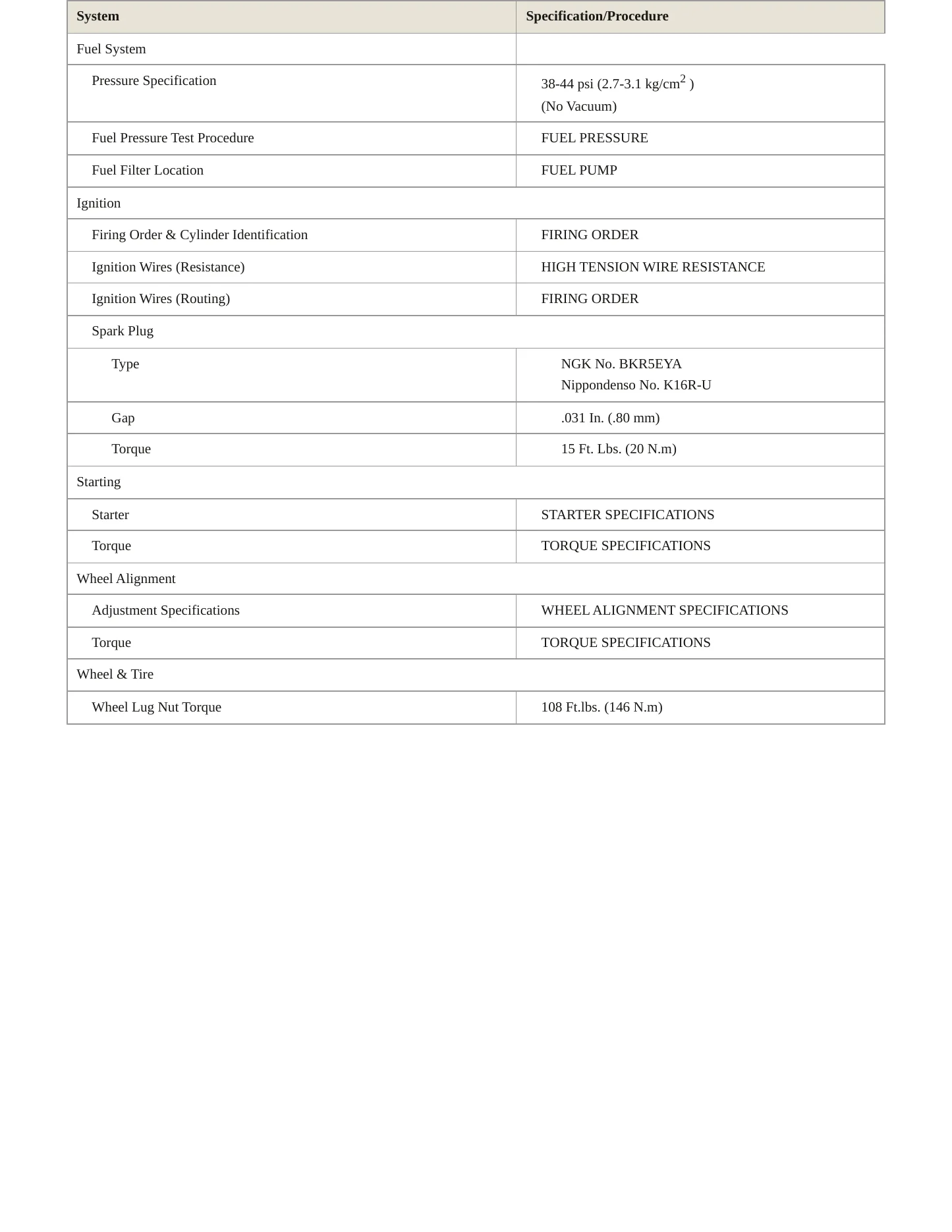 1996 Lexus LX 450 Service and Repair Manual preview page 3