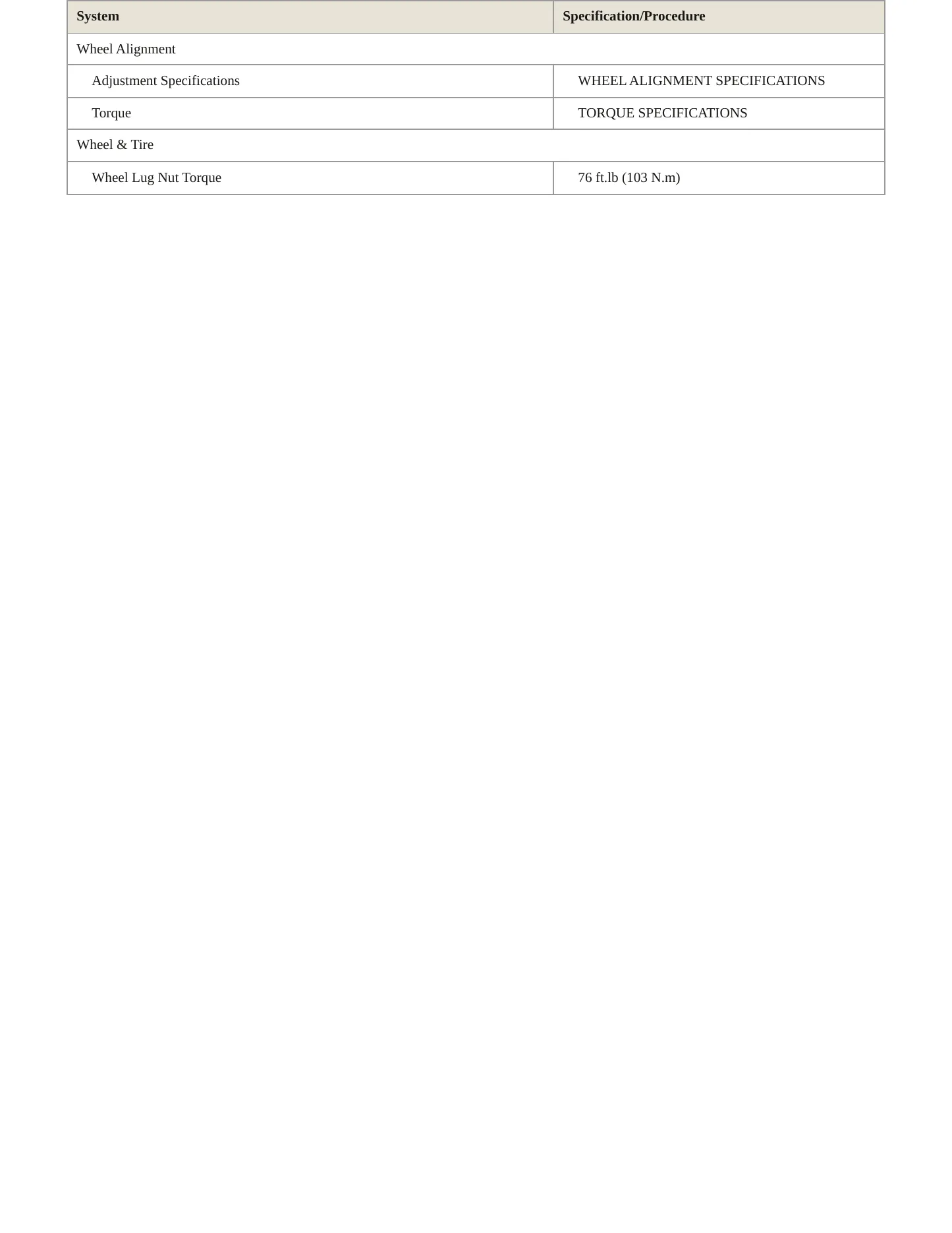 1996 Lexus SC 400 Service and Repair Manual preview page 5