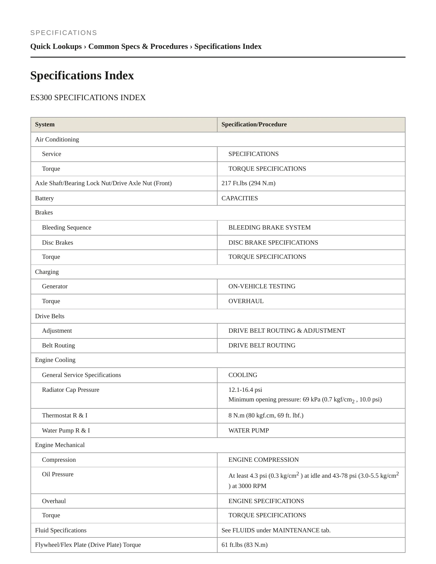 1997 Lexus ES 300 Service and Repair Manual preview page 2