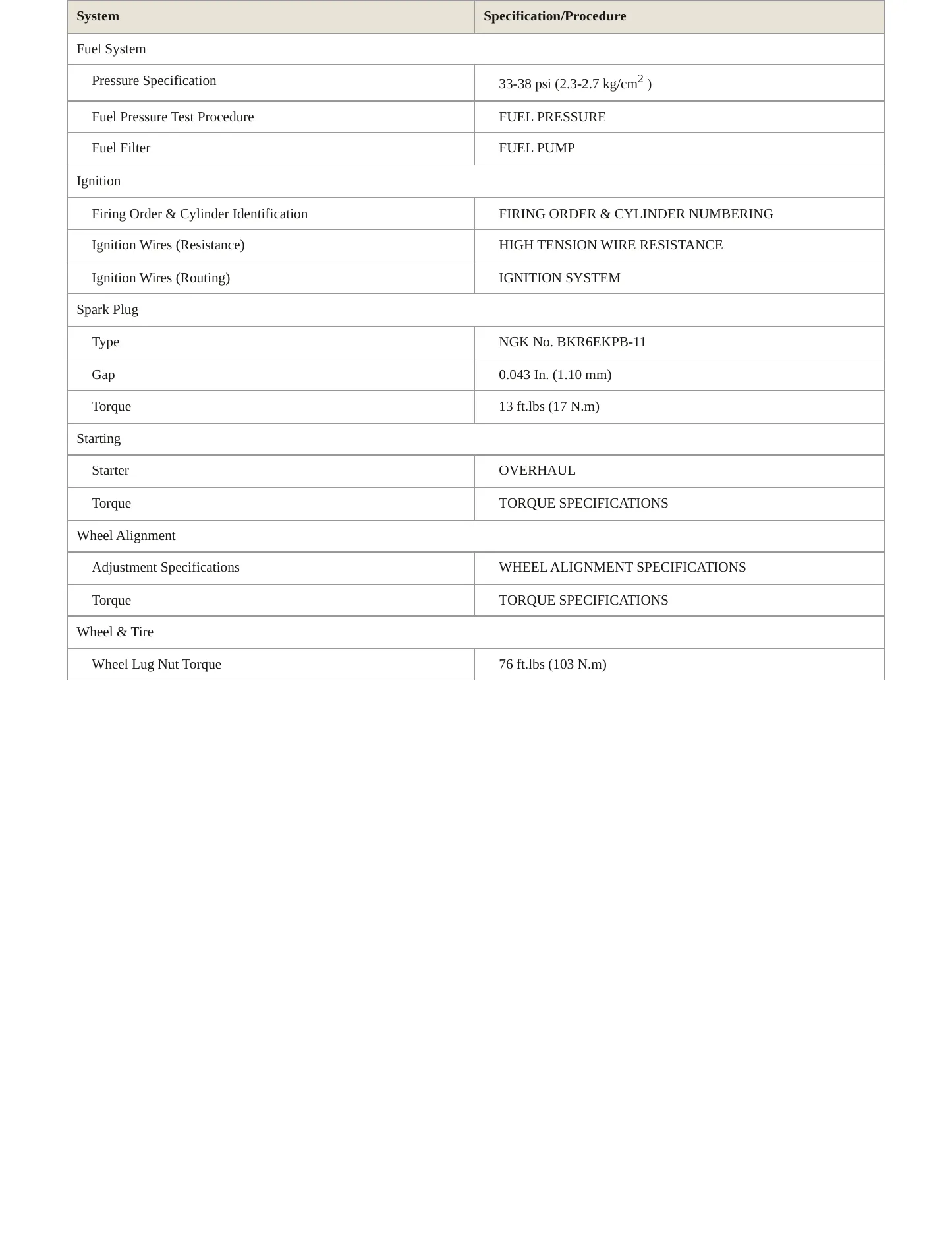 1997 Lexus ES 300 Service and Repair Manual preview page 3